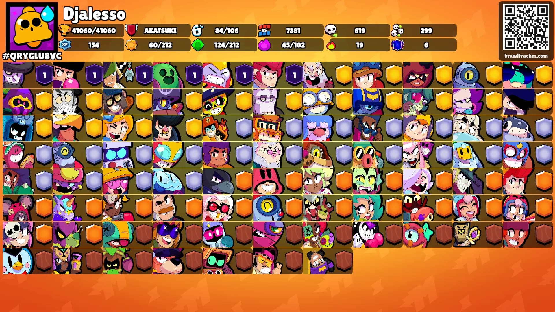 Djalesso's Ranks