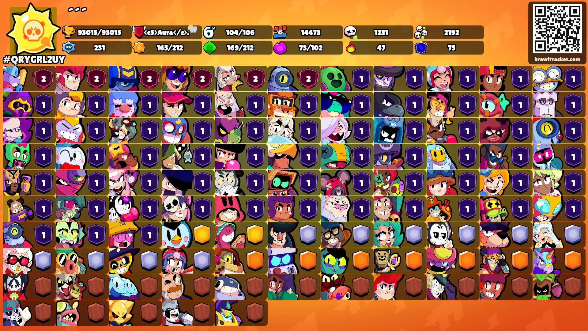 ´´´'s Ranks