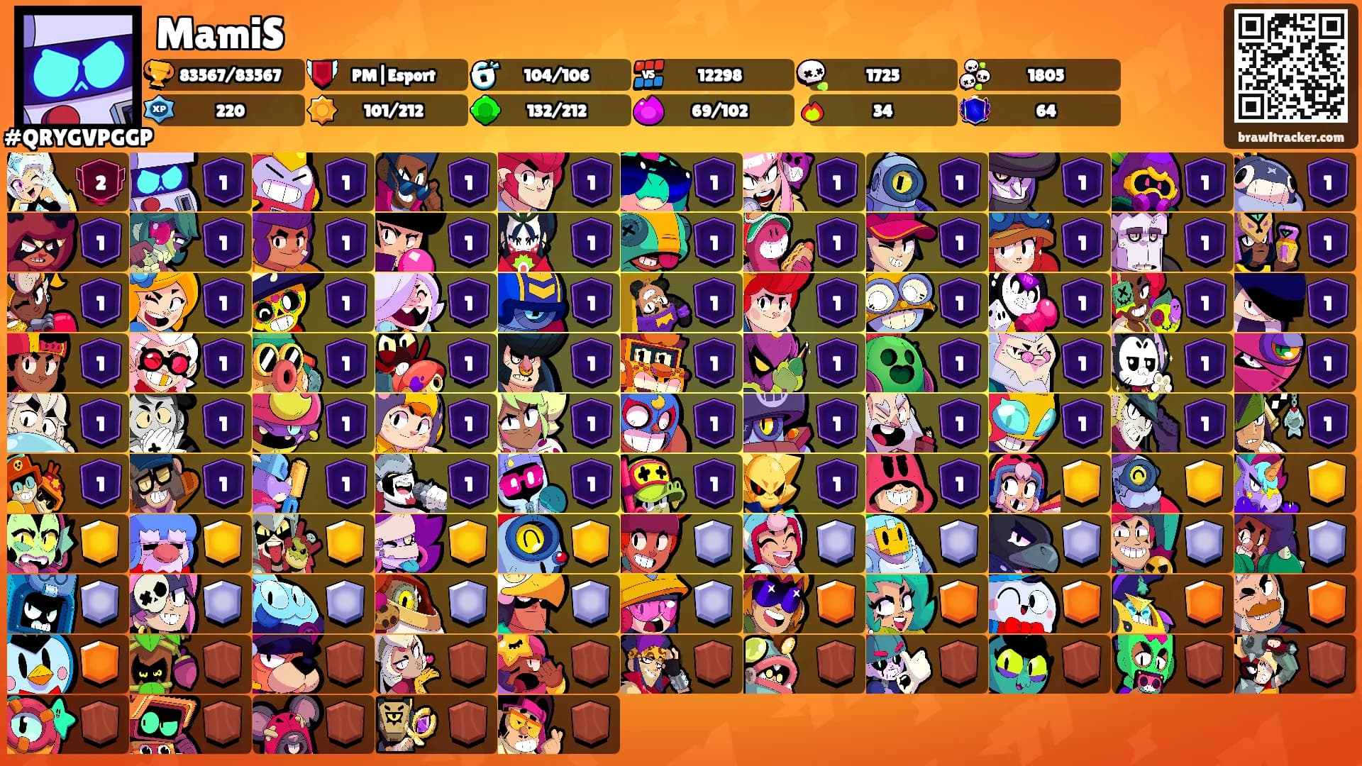 MamiS's Ranks