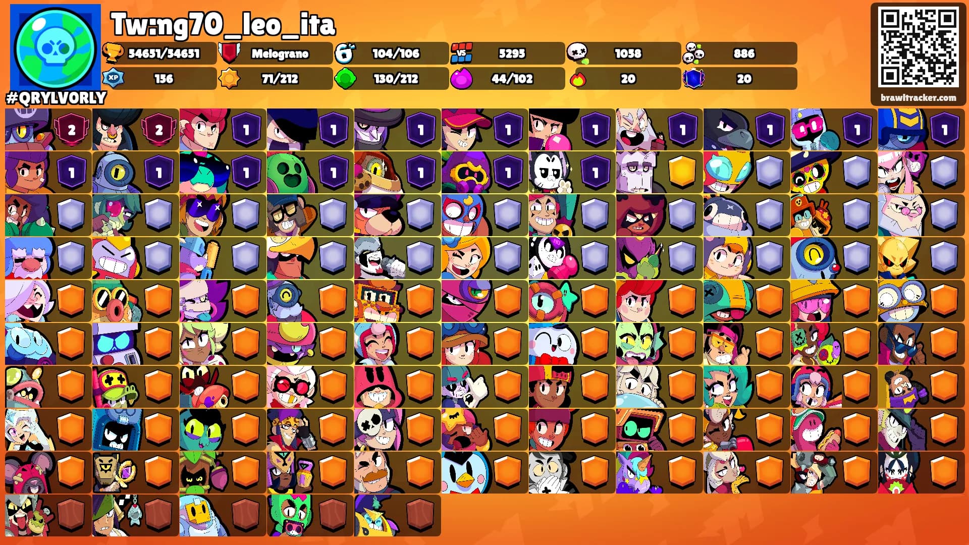 Tw:ng70_leo_ita's Ranks