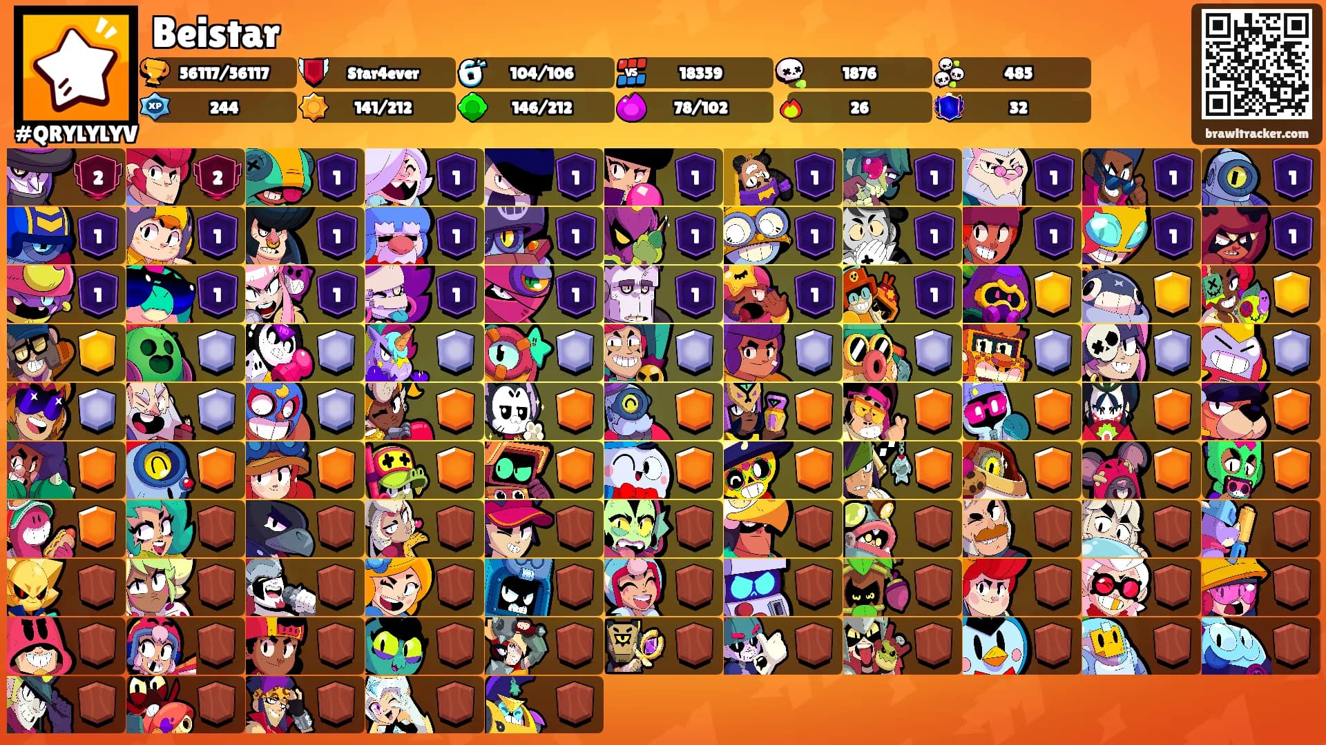 Beistar's Ranks