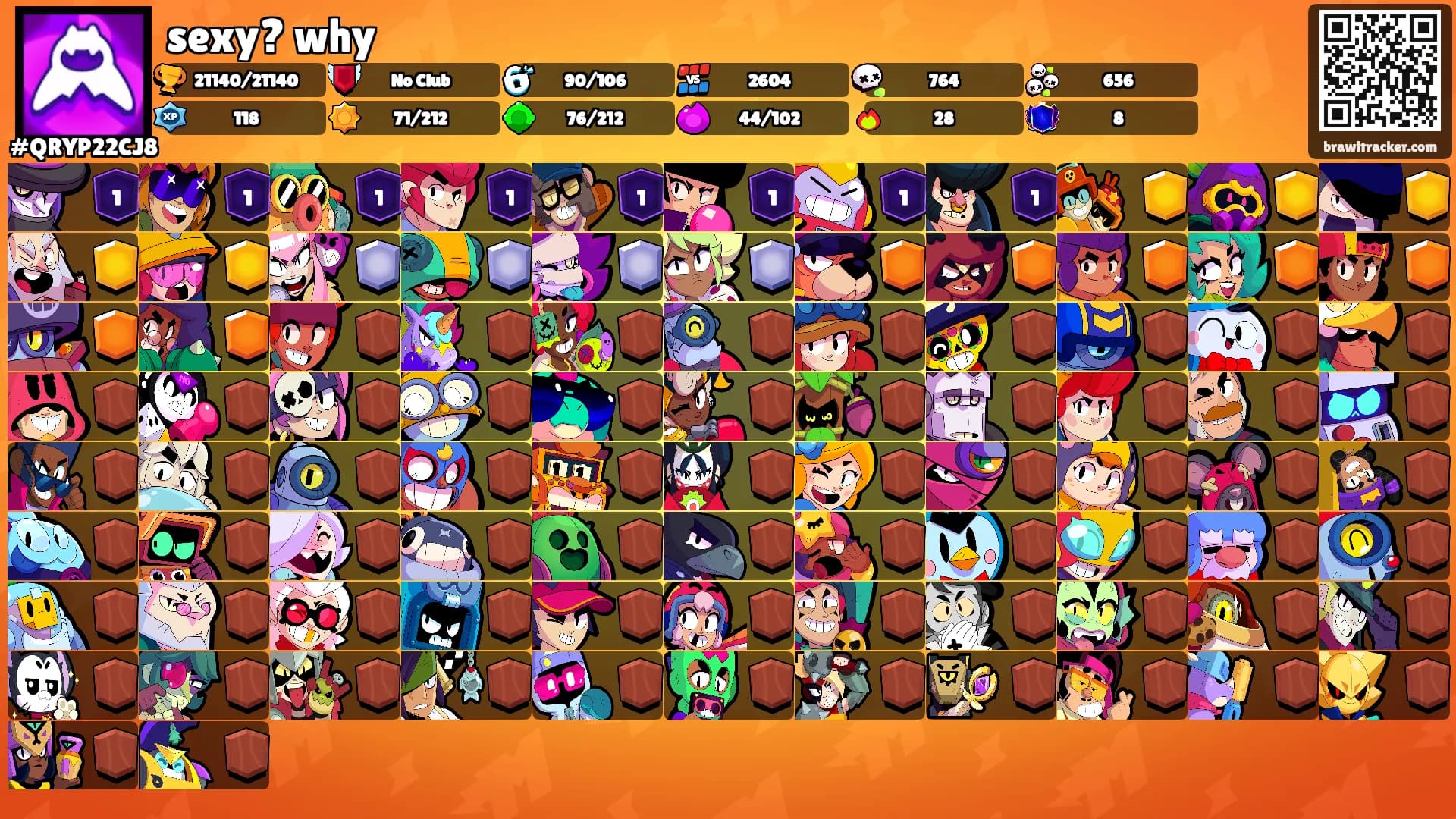 sexy? why's Ranks