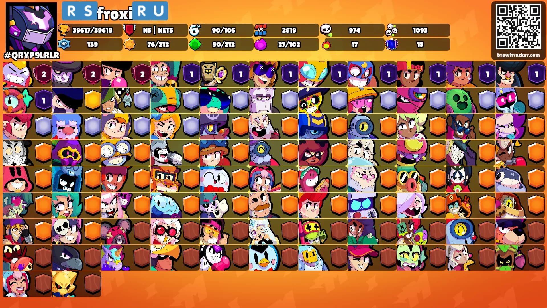 🇷🇸froxi🇷🇺's Ranks