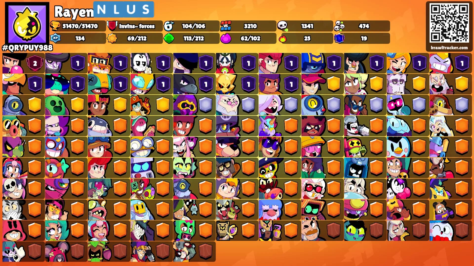 Rayen🇳🇱🇺🇸's Ranks