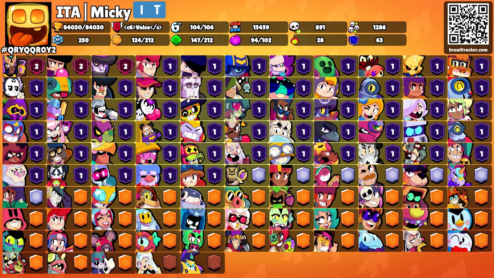 ITA|Micky 🇮🇹's Ranks
