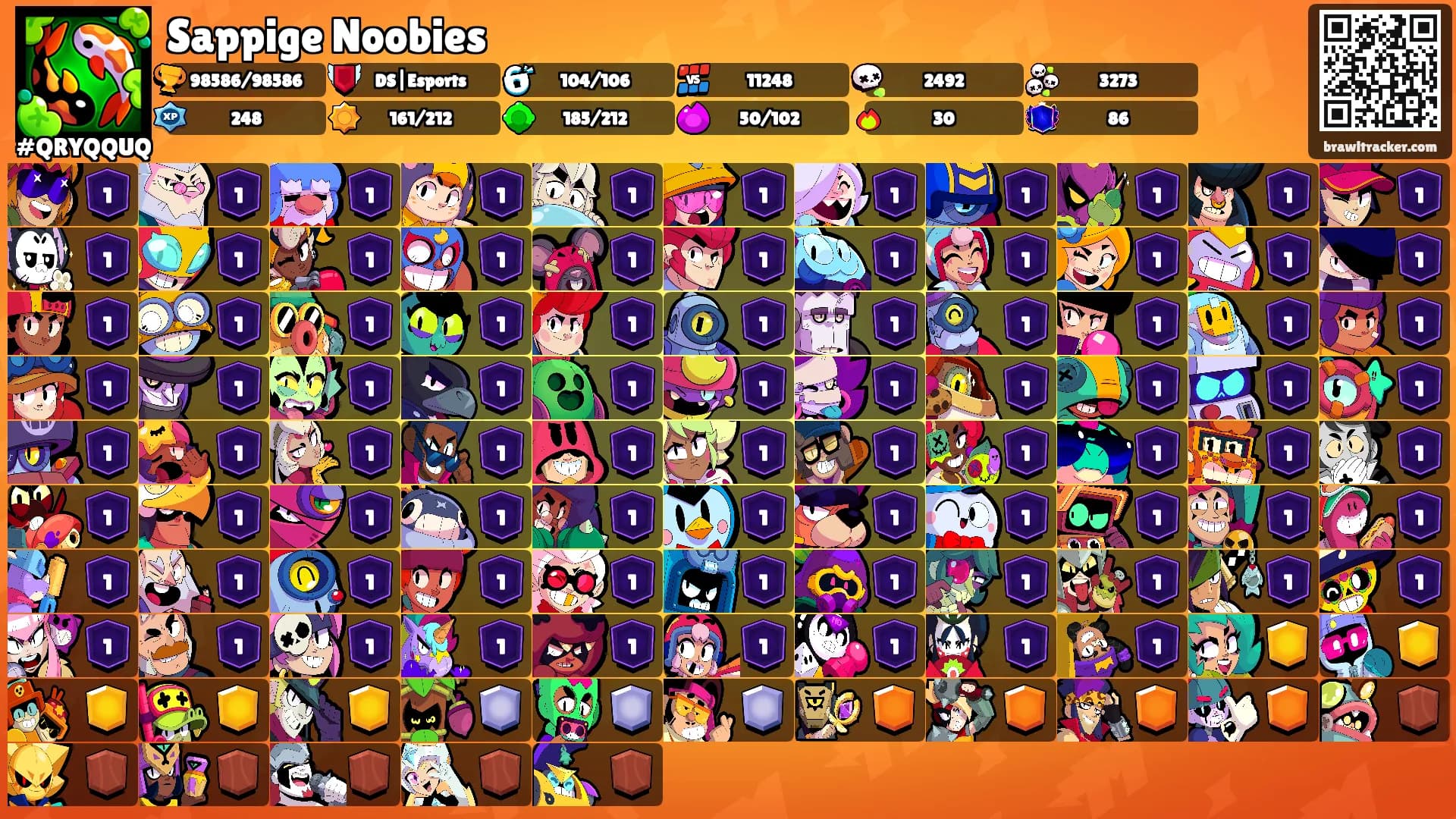 Sappige Noobies's Ranks