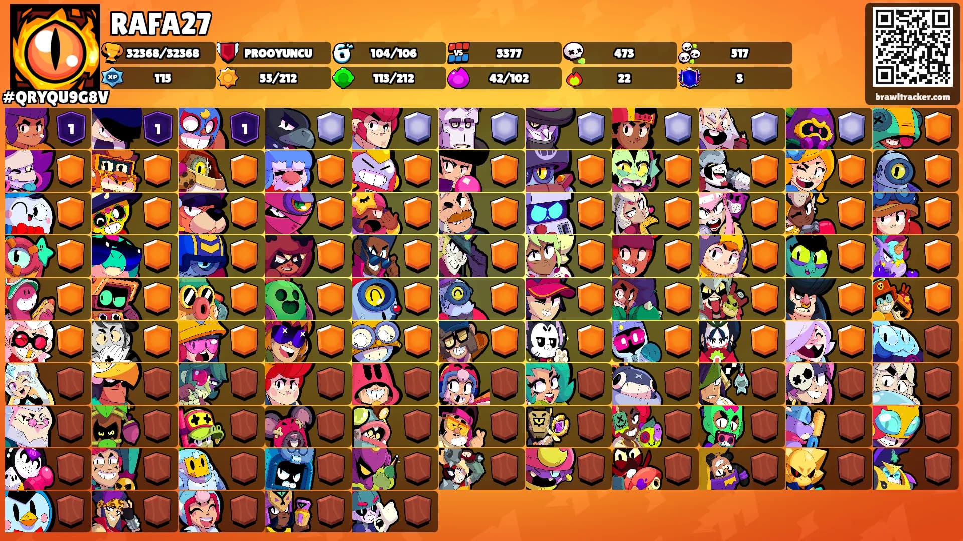 RAFA27's Ranks