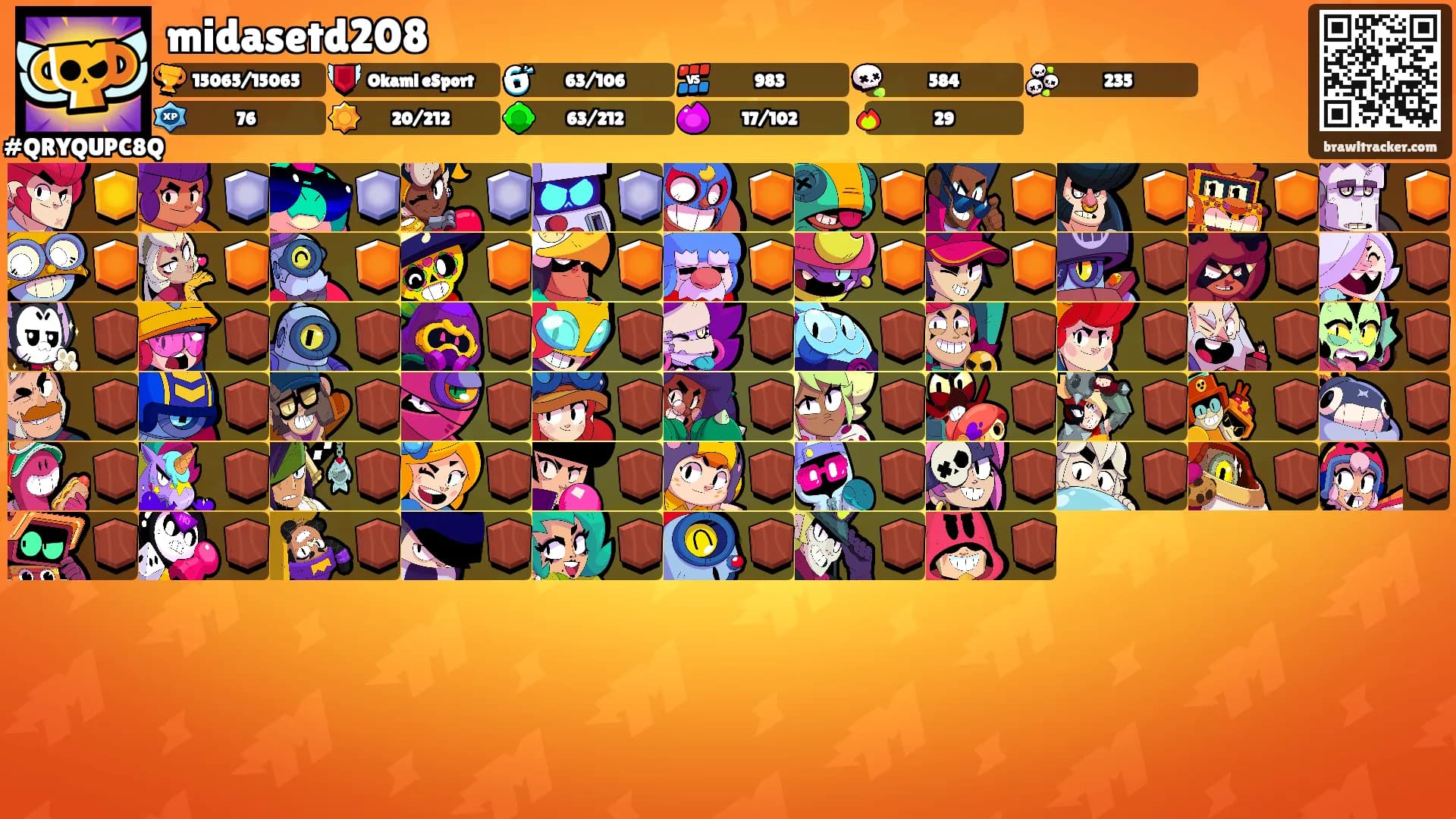 midasetd208's Ranks