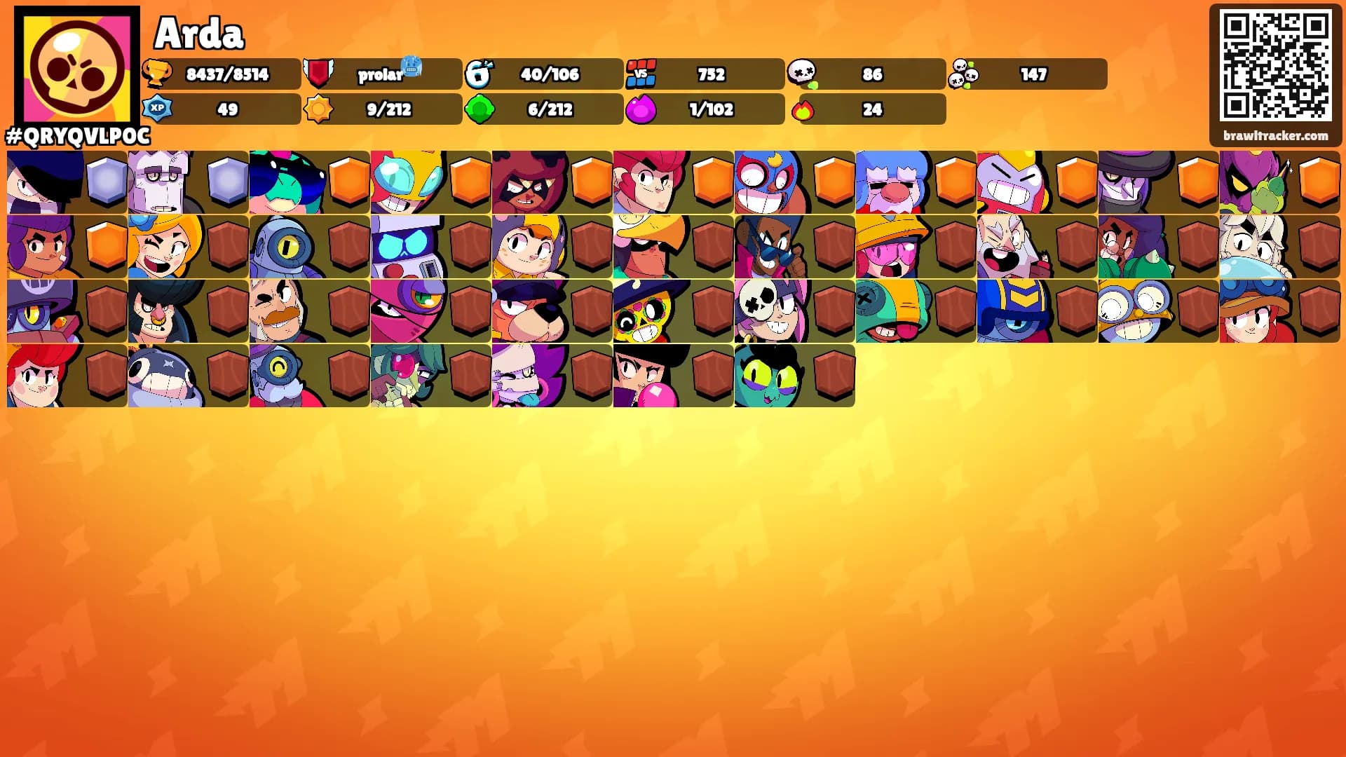 Arda's Ranks