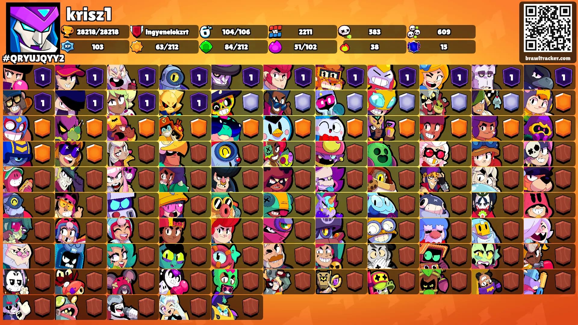 krisz1's Ranks
