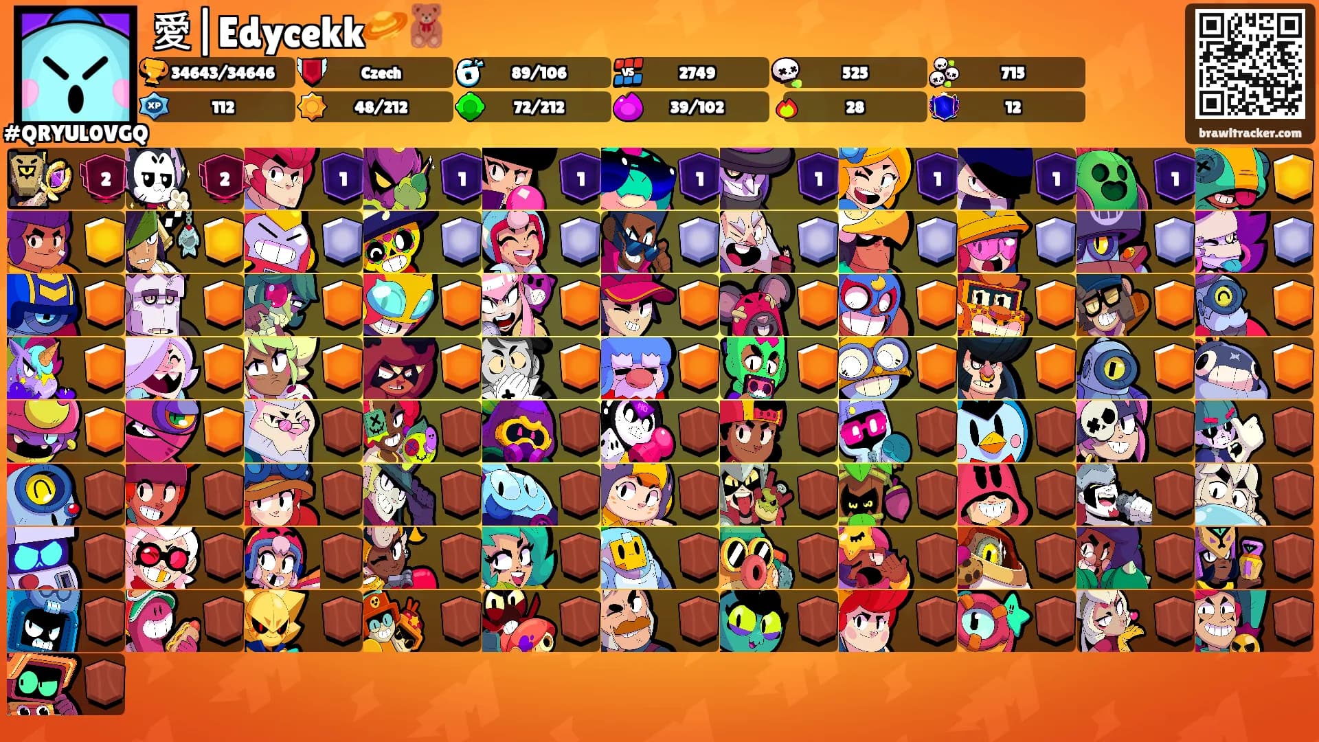 愛|Edycekk🪐🧸's Ranks