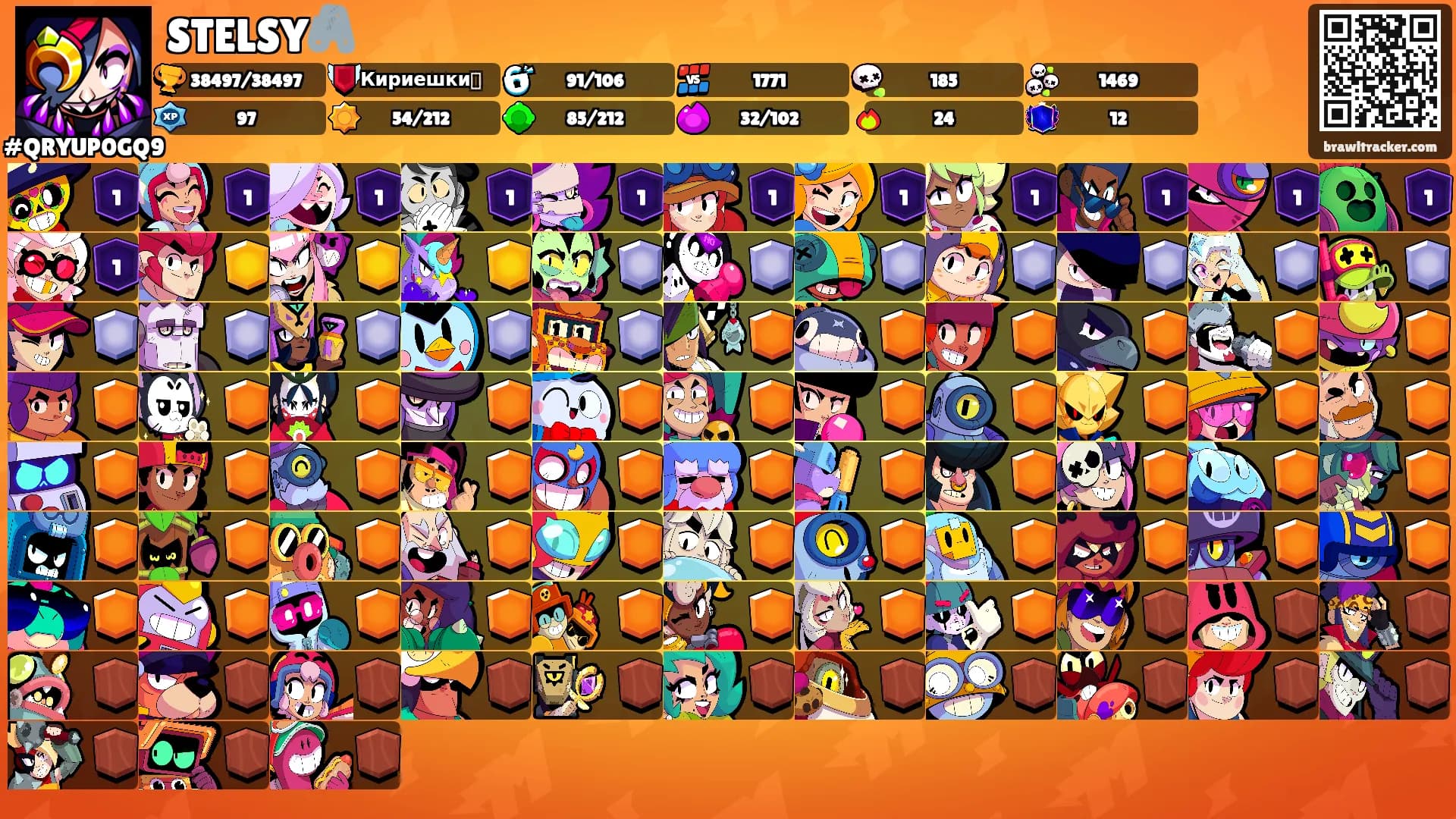 STELSY🖇️'s Ranks