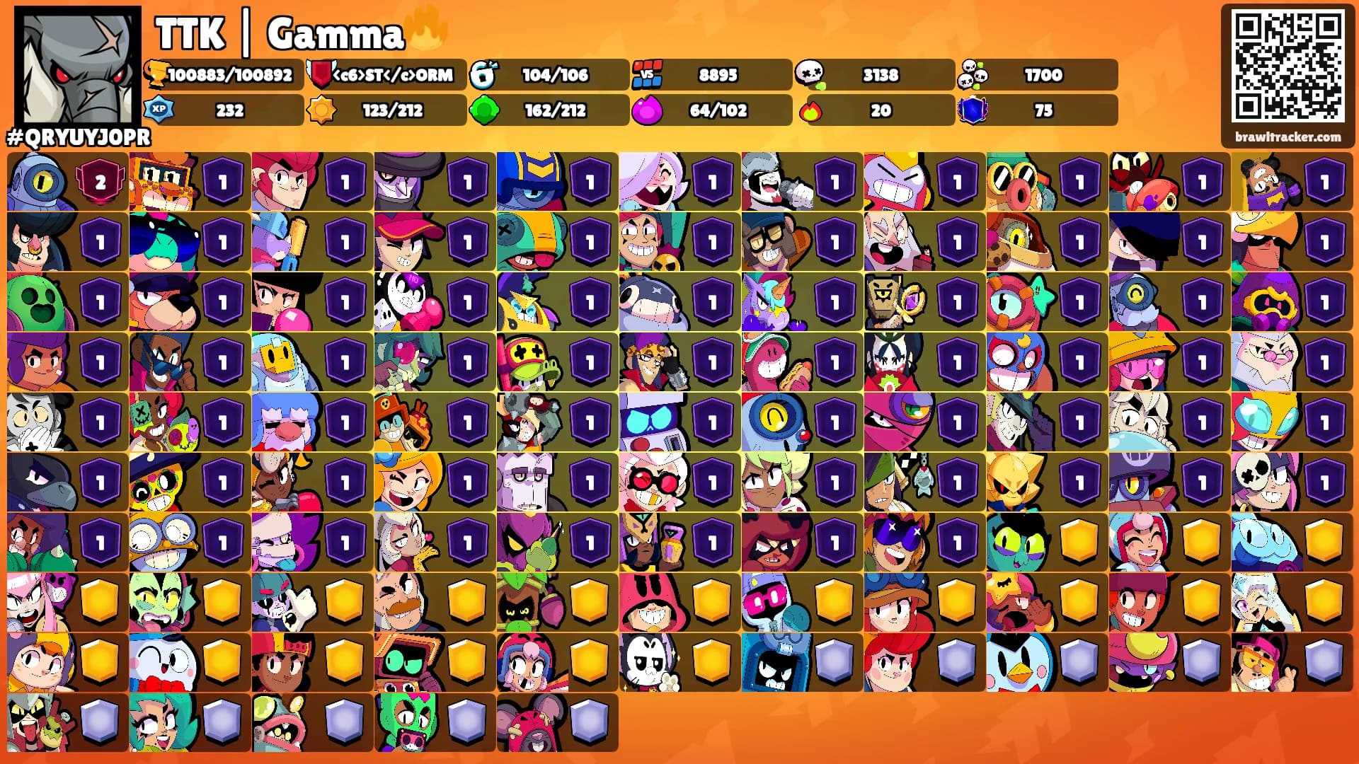 TTK | Gamma🔥's Ranks