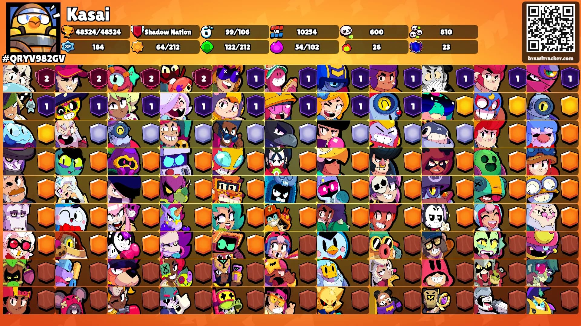 Kasai's Ranks
