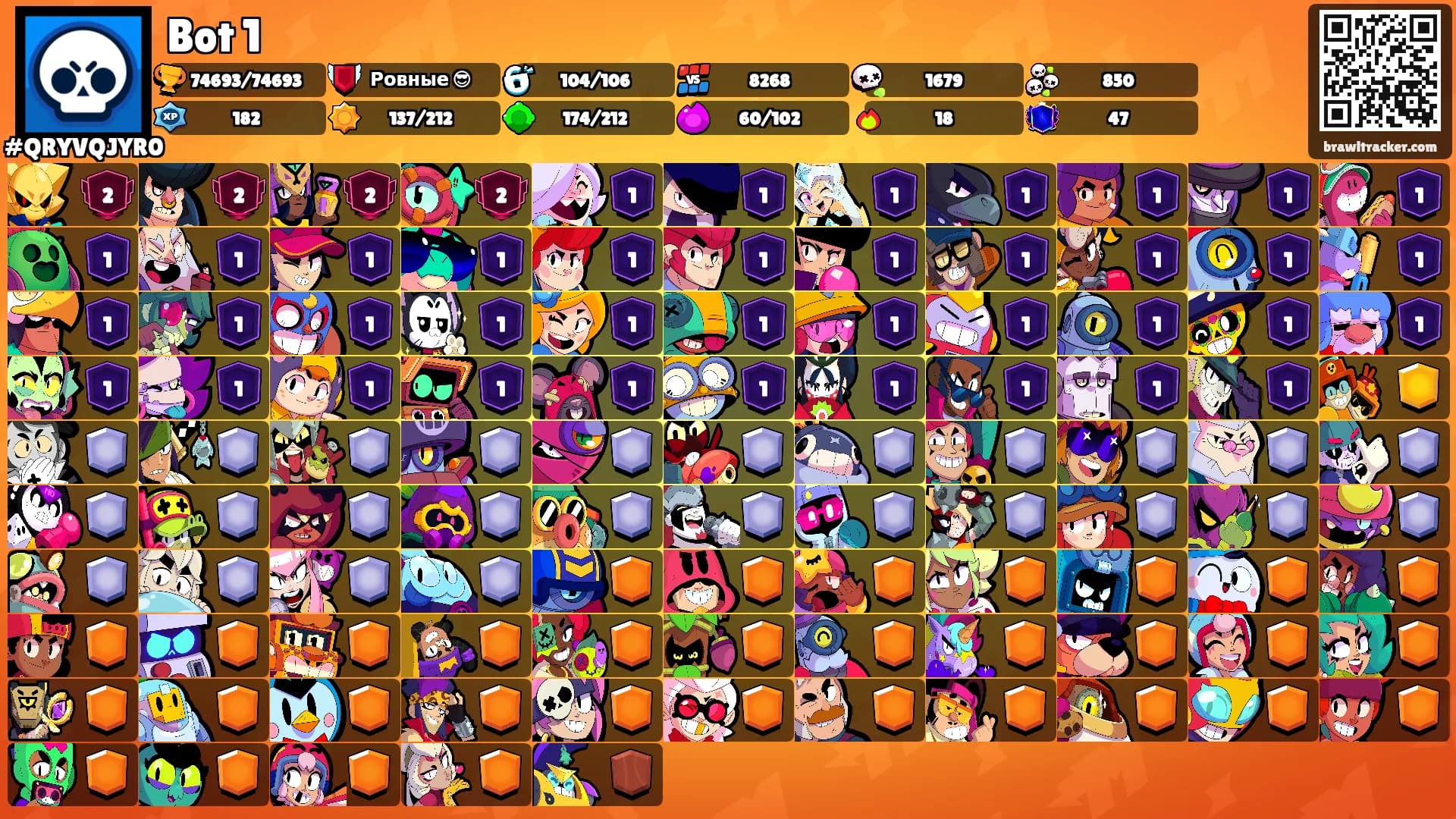 Bot 1's Ranks