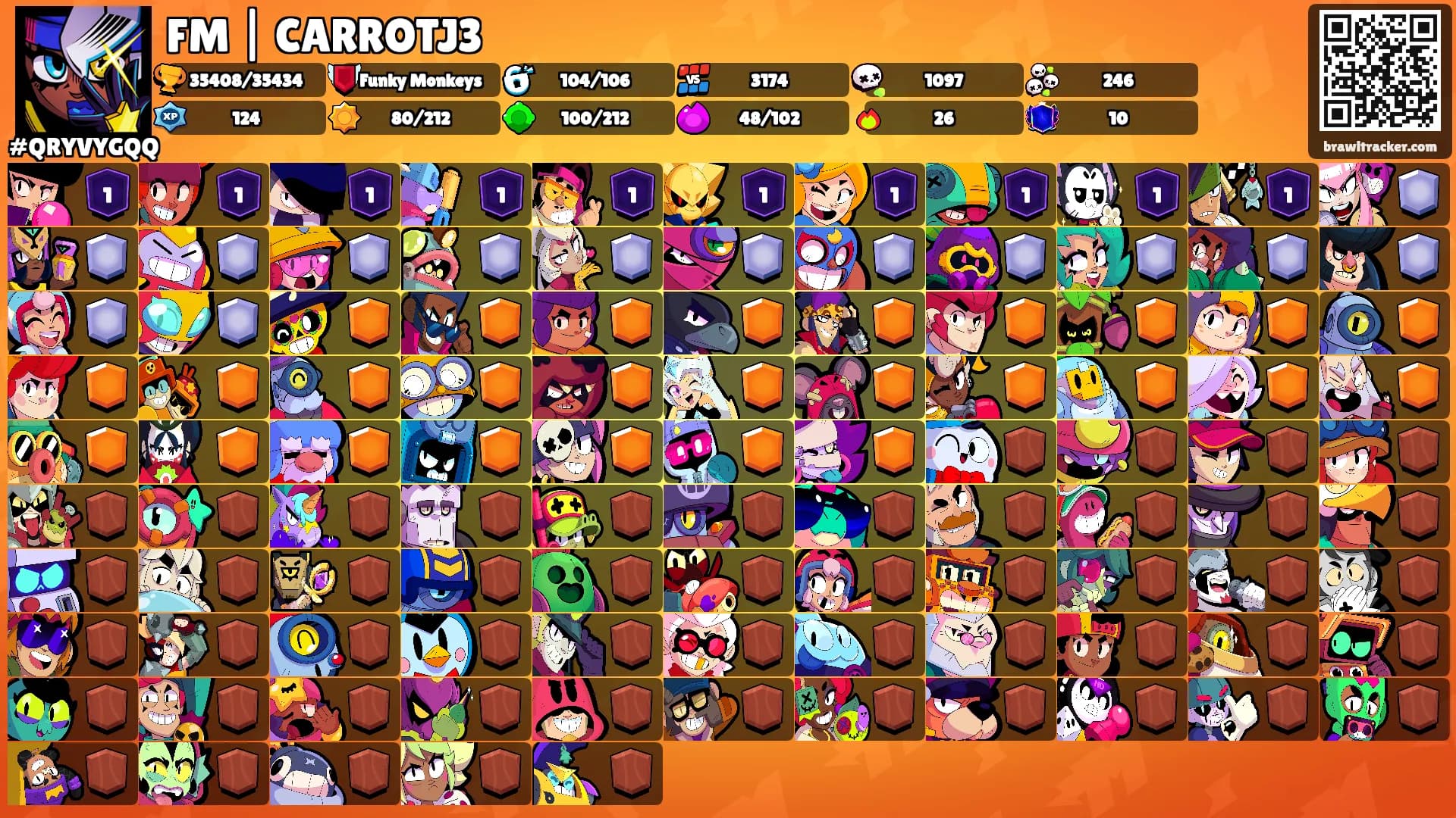 FM | CARROTJ3's Ranks