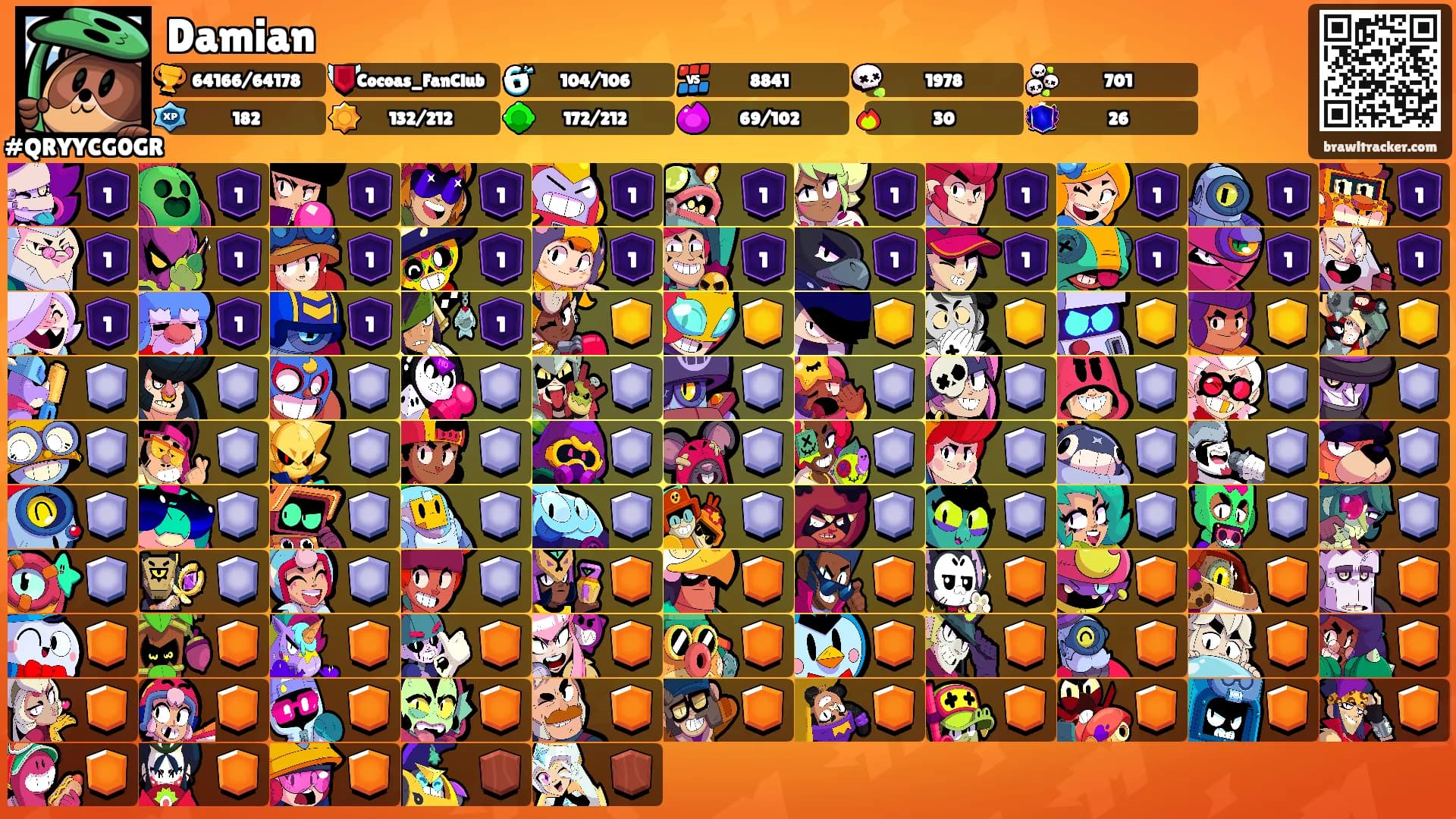 Damian's Ranks