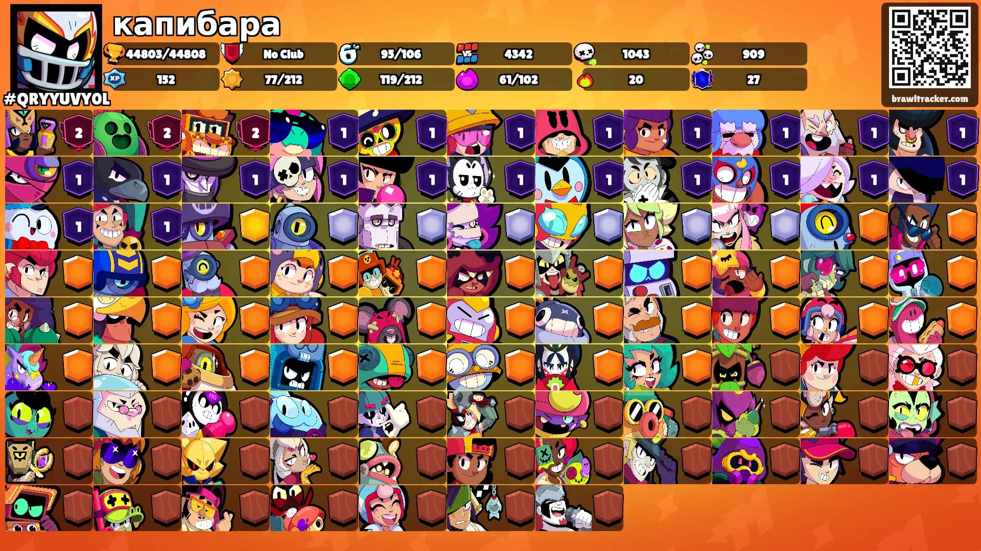 капибара's Ranks