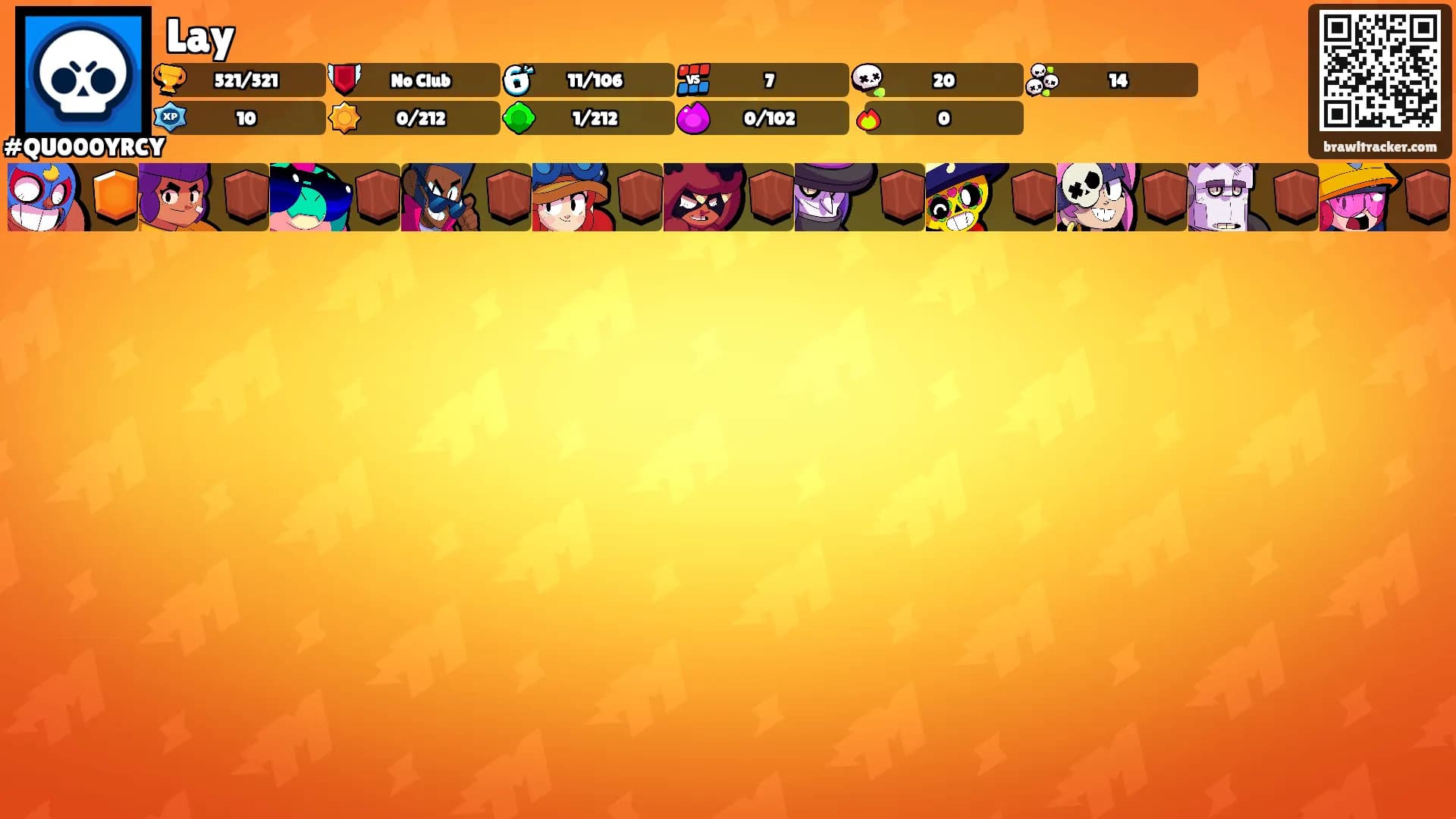 Lay's Ranks
