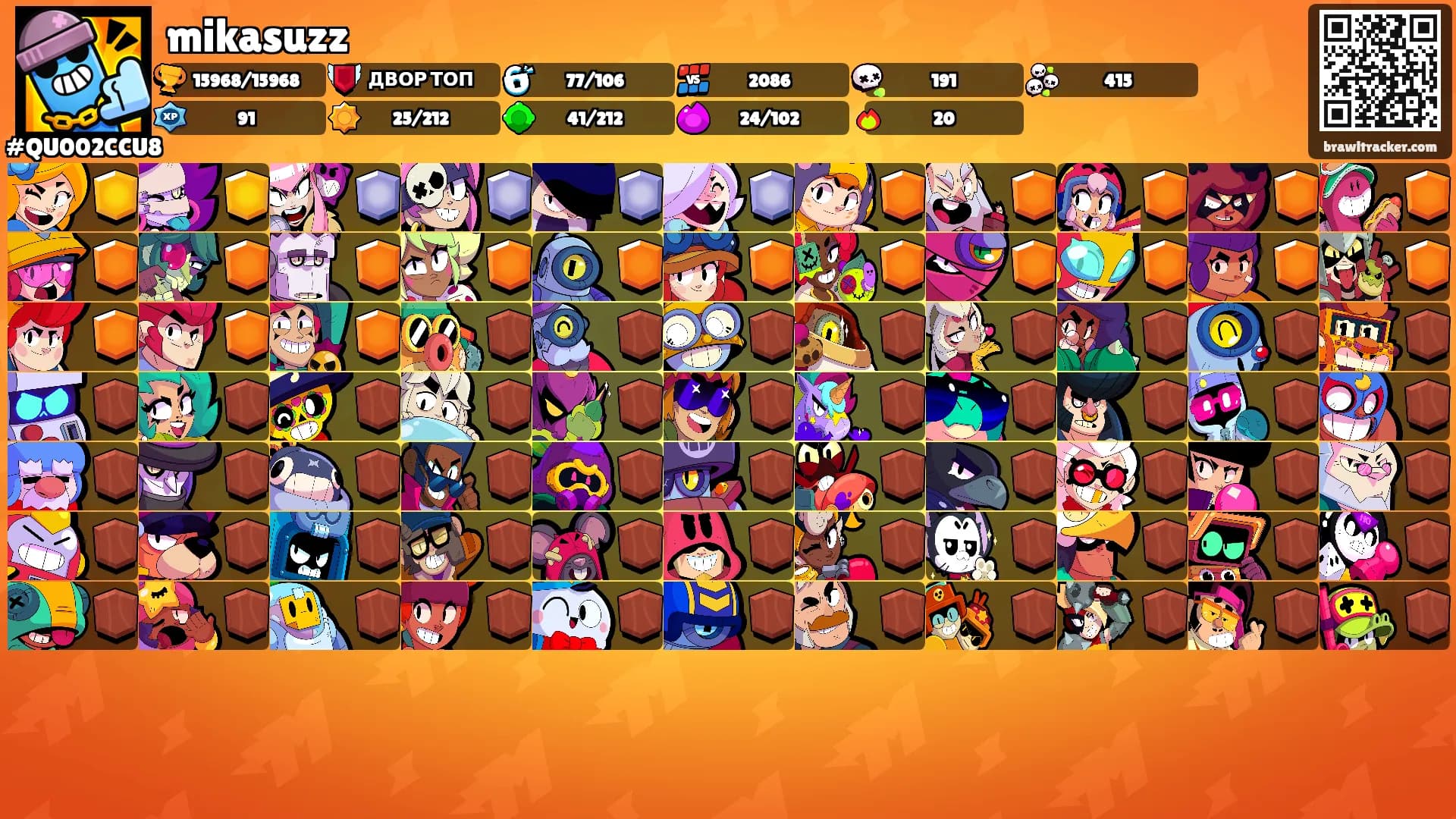 mikasuzz's Ranks