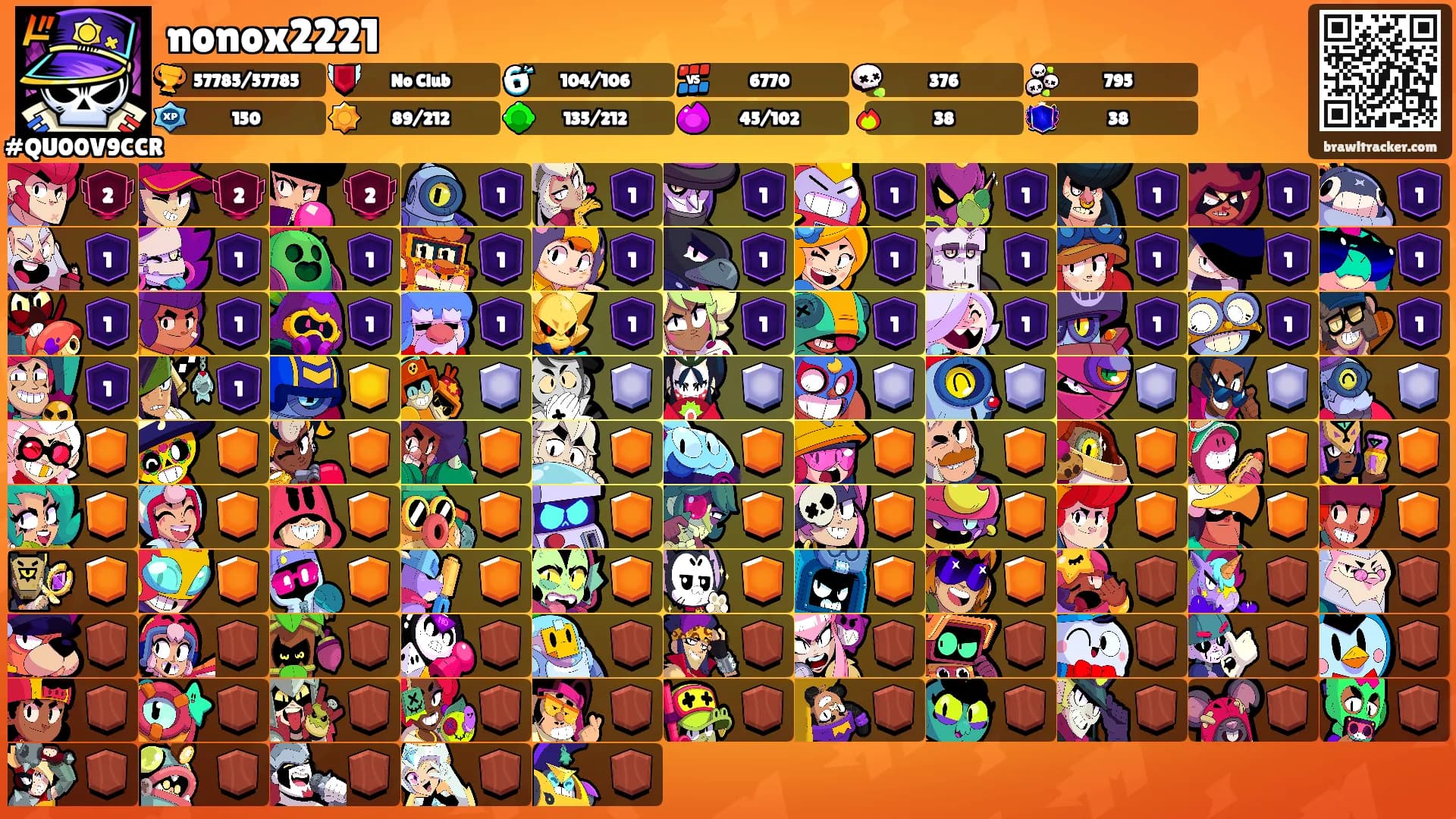 nonox2221's Ranks