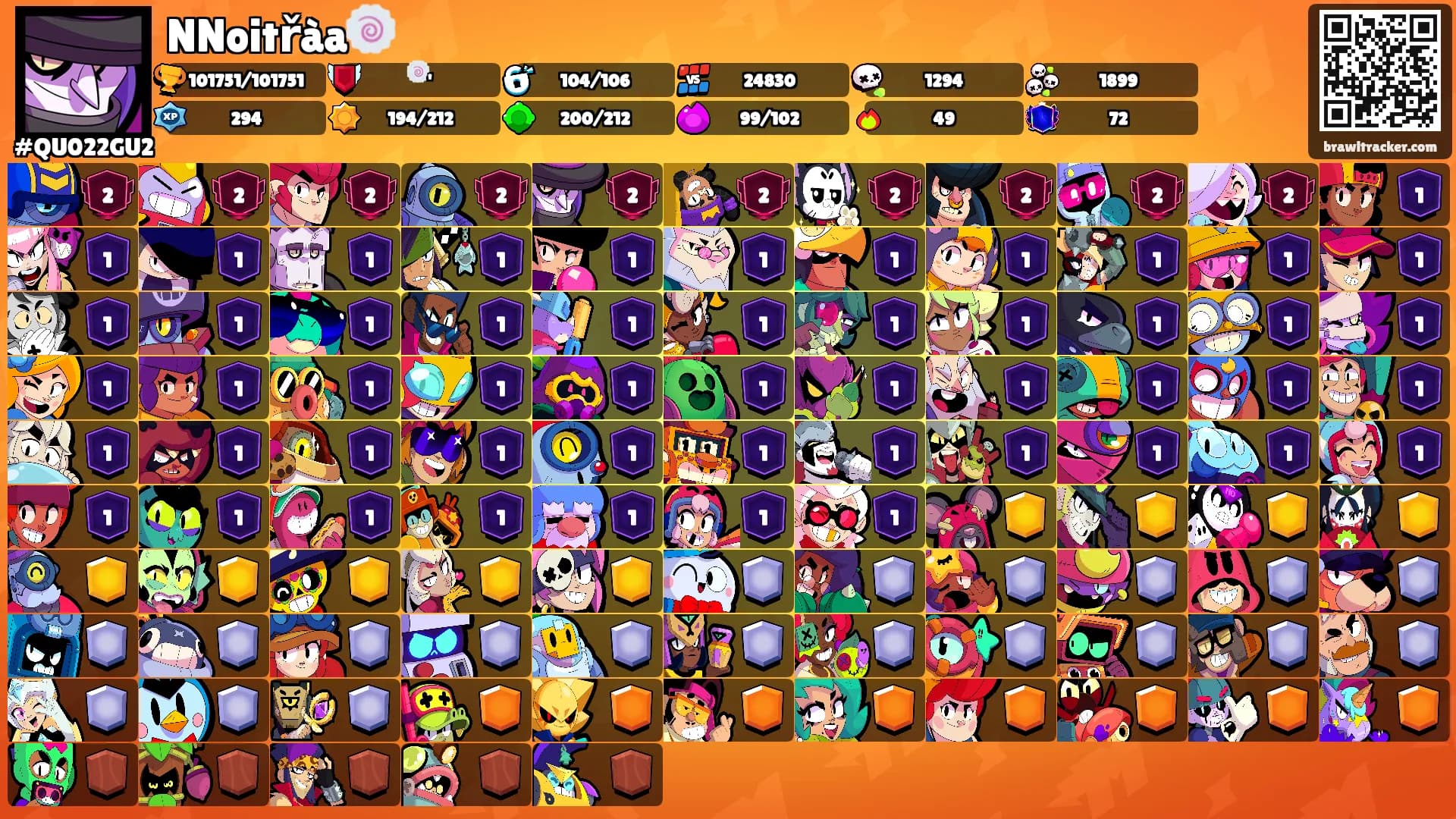 NNoitřàa🍥's Ranks