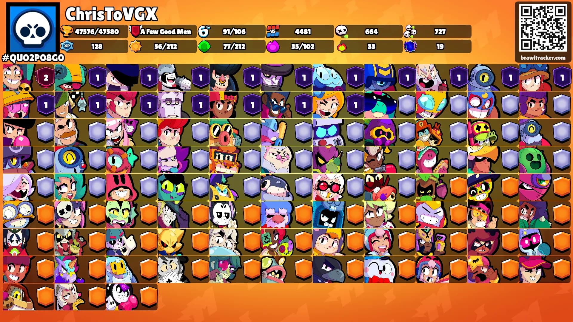 ChrisToVGX's Ranks