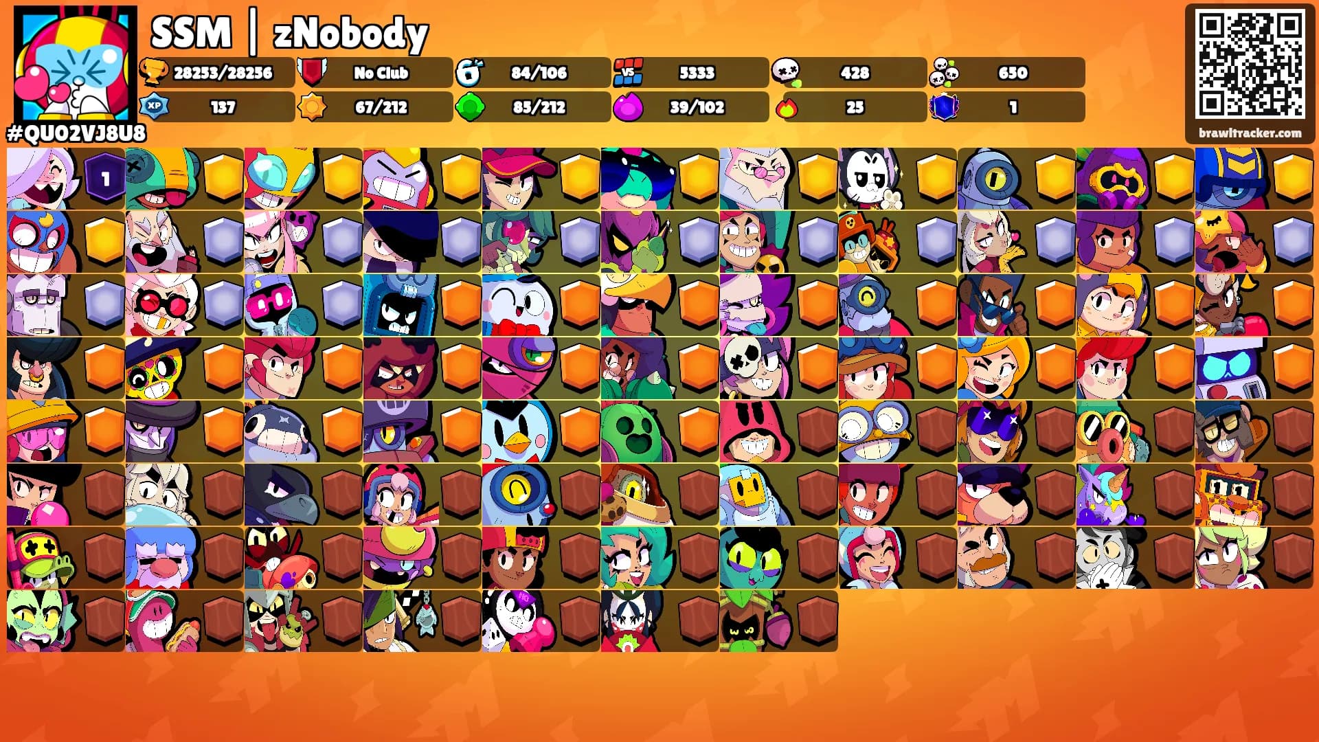 SSM | zNobody's Ranks