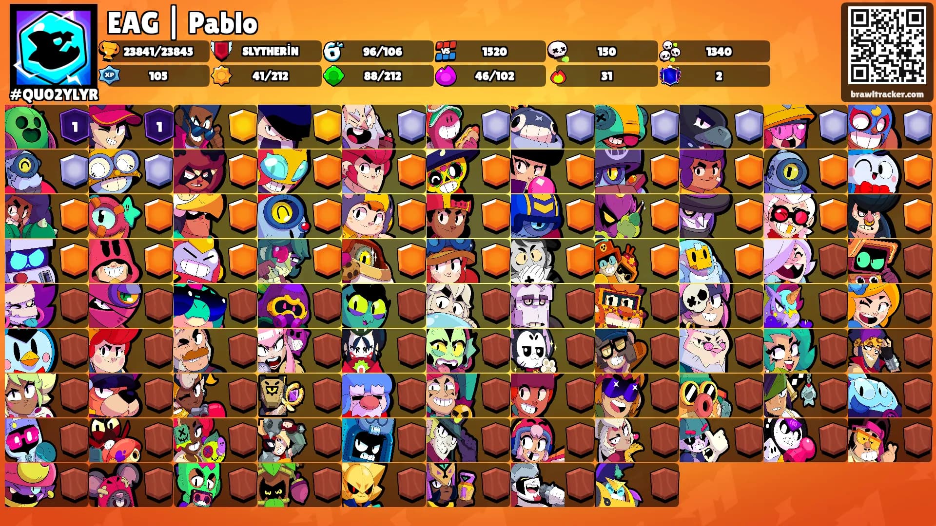 EAG | Pablo's Ranks