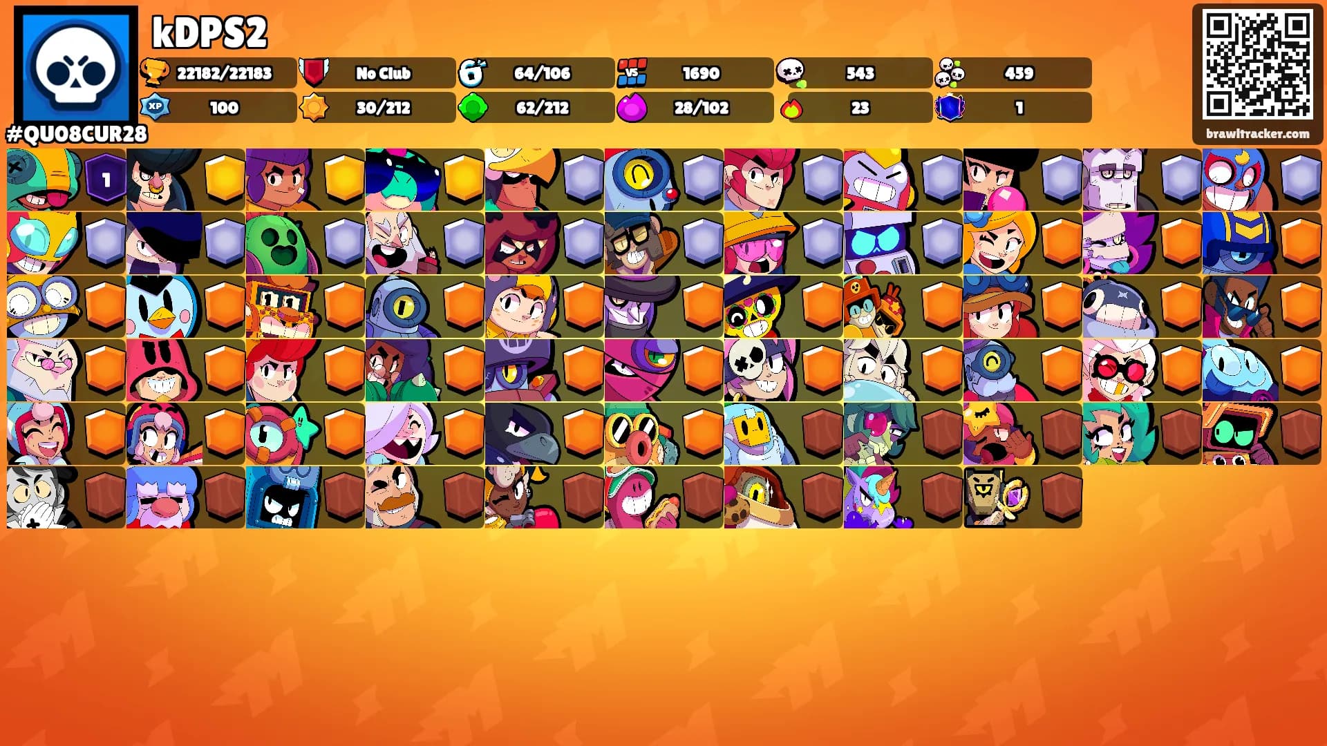 kDPS2's Ranks