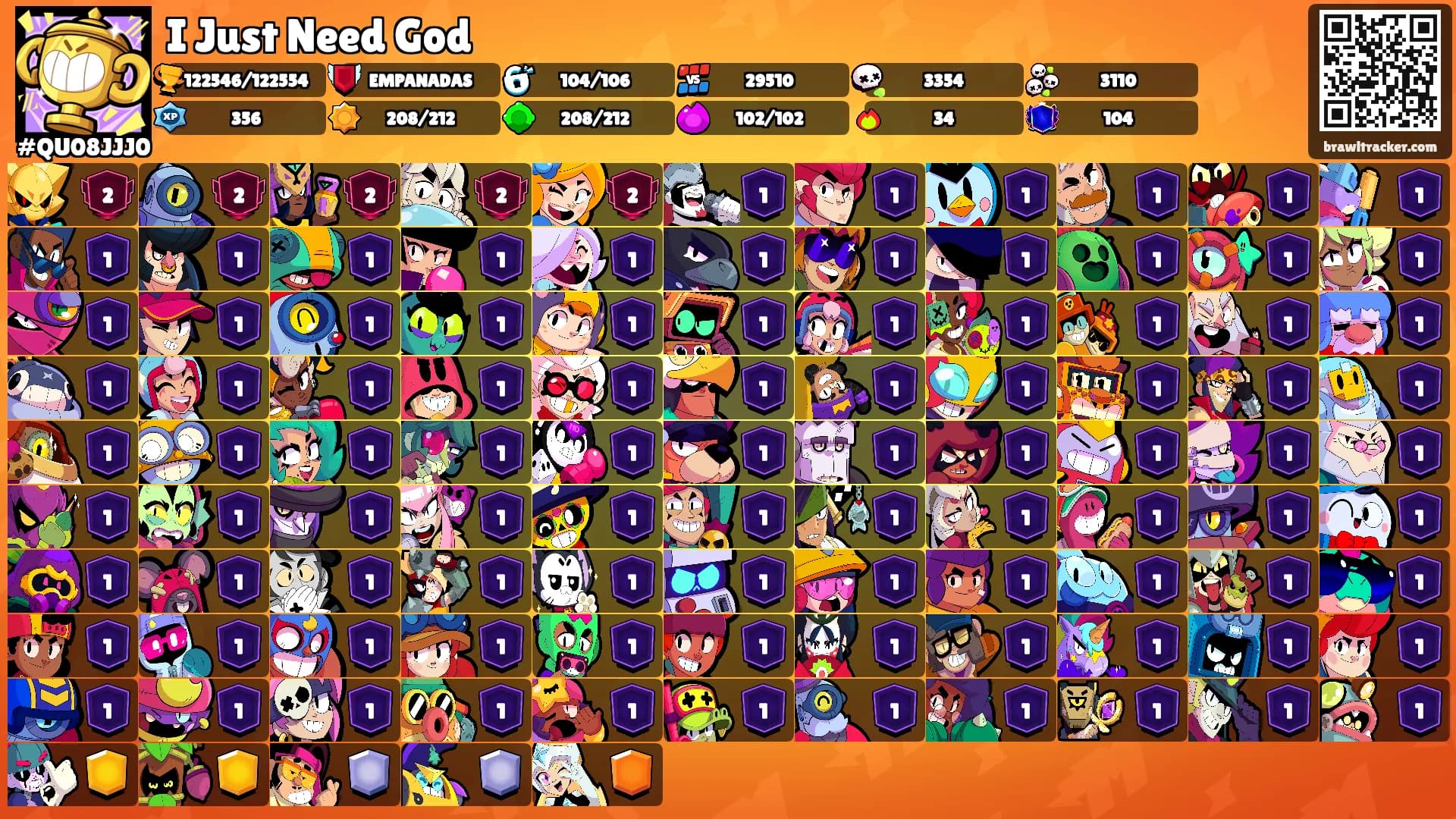 I Just Need God's Ranks