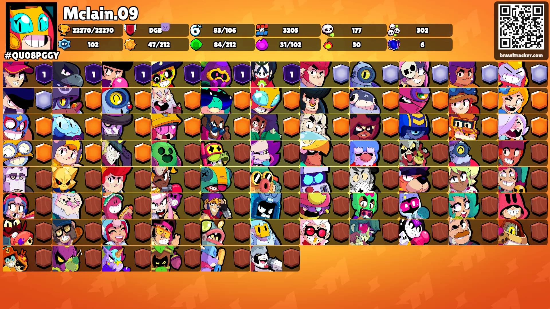 Mclain.09's Ranks
