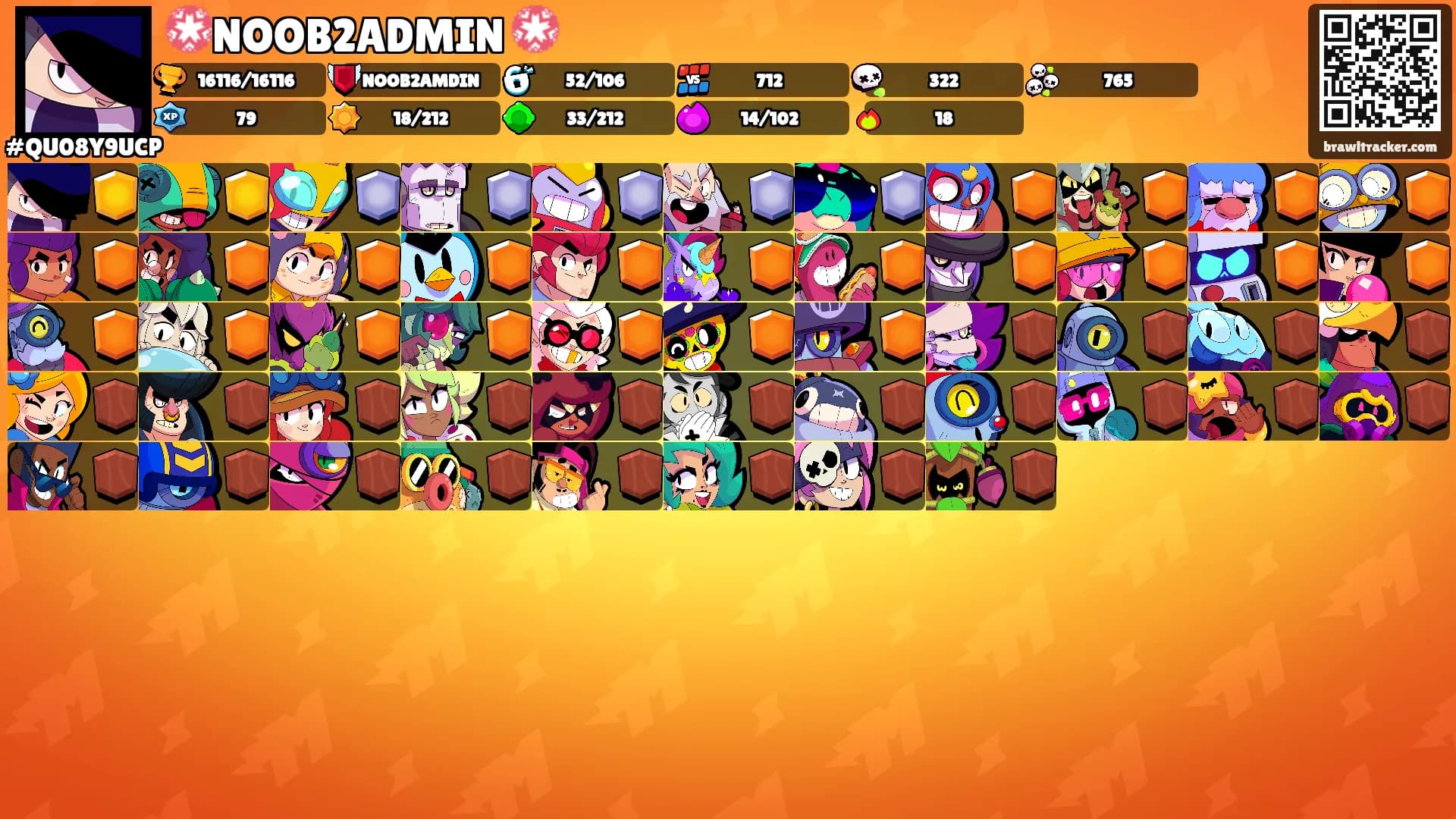 💮NOOB2ADMIN 💮's Ranks