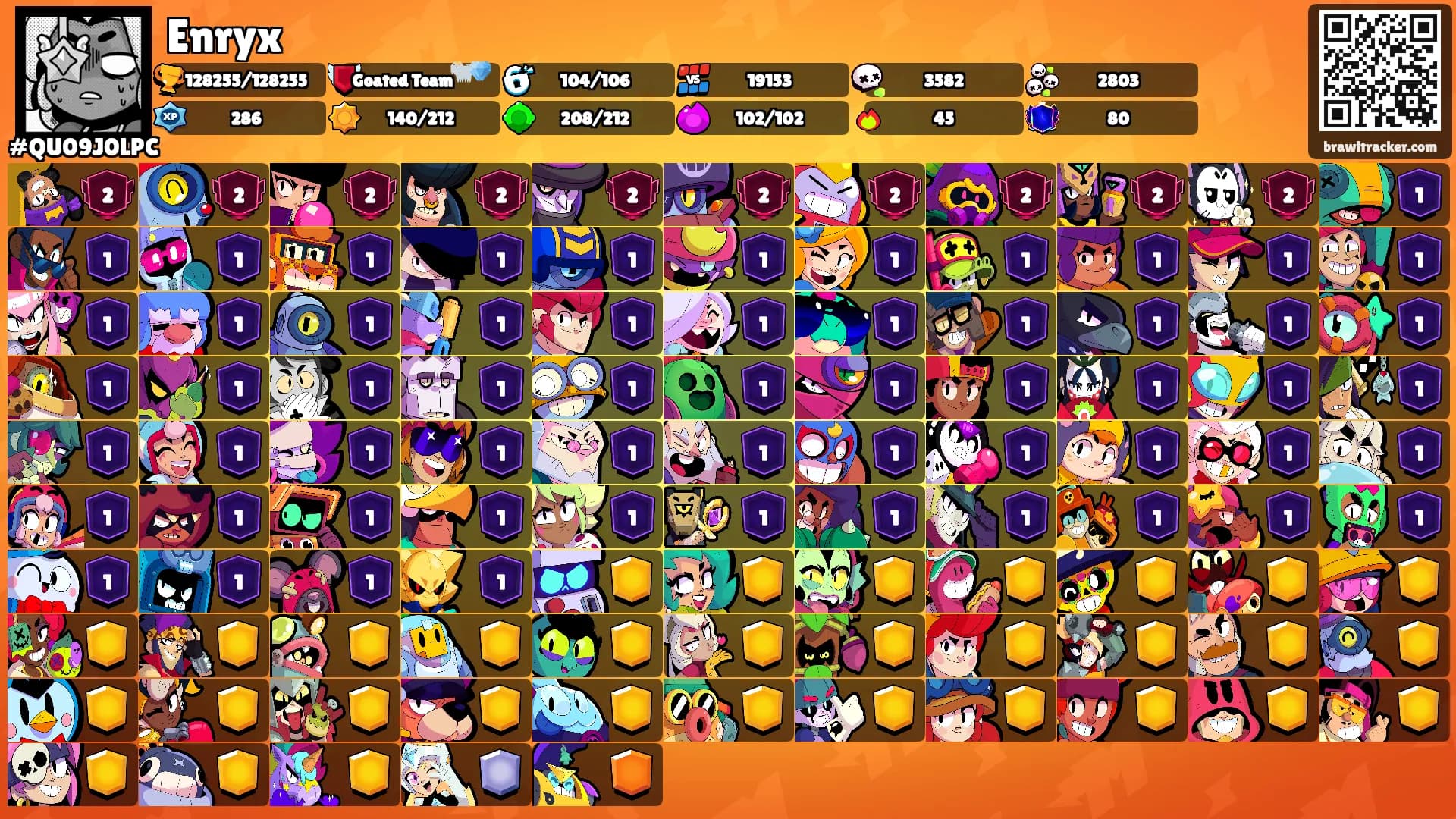 Enryx's Ranks