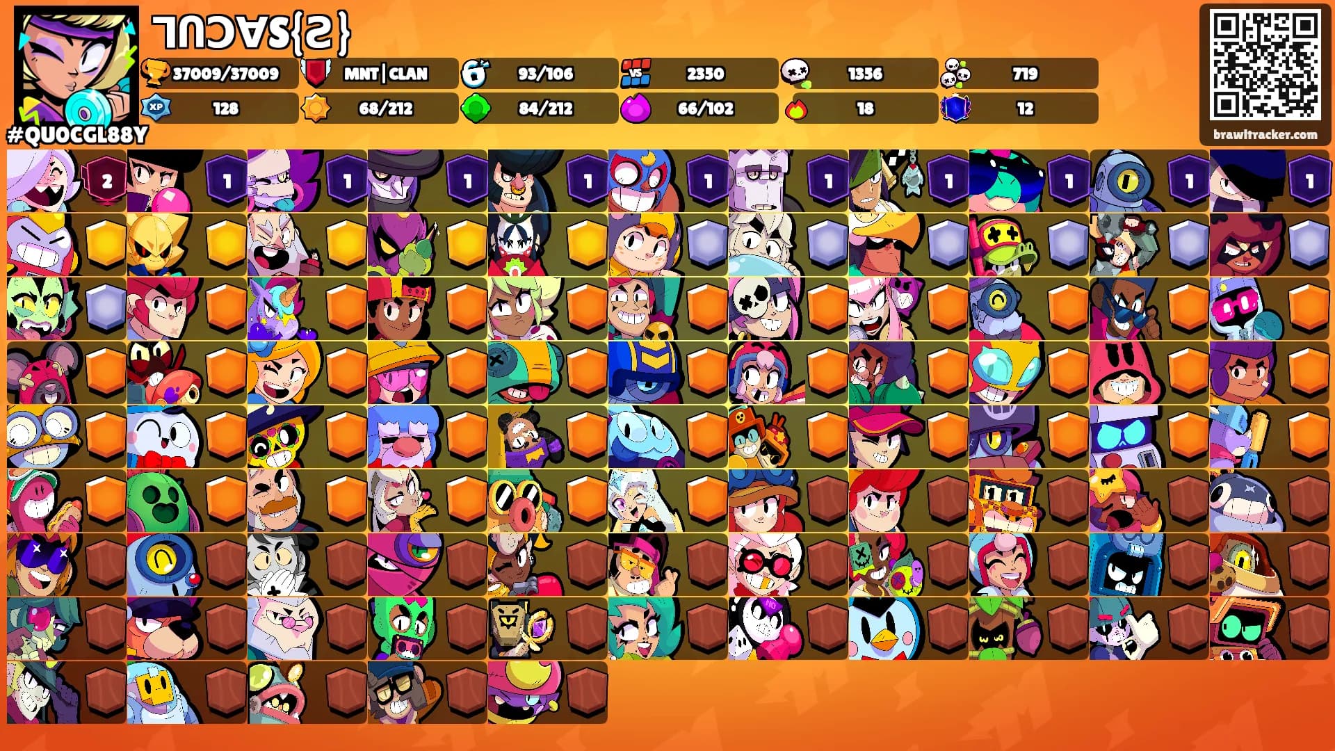 ⅂ՈϽ∀S{Ƨ}'s Ranks