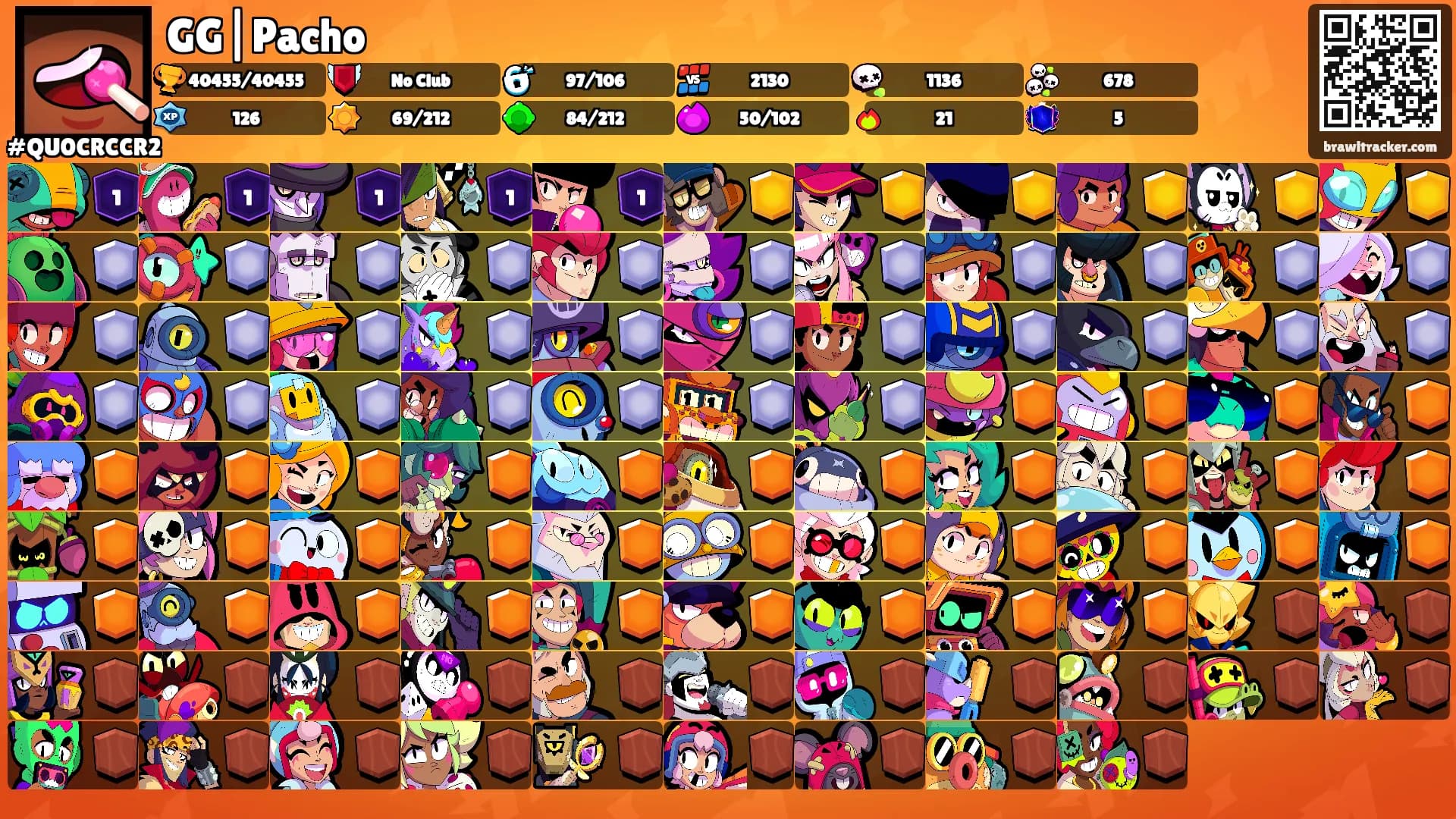 GG|Pacho's Ranks