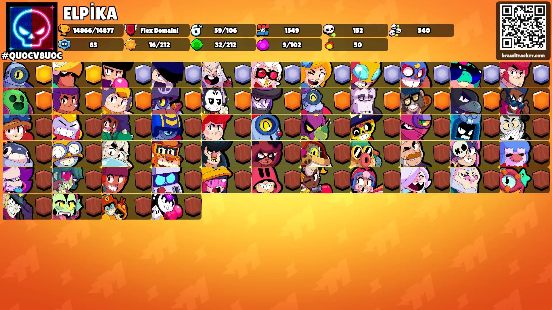ELPİKA's Ranks