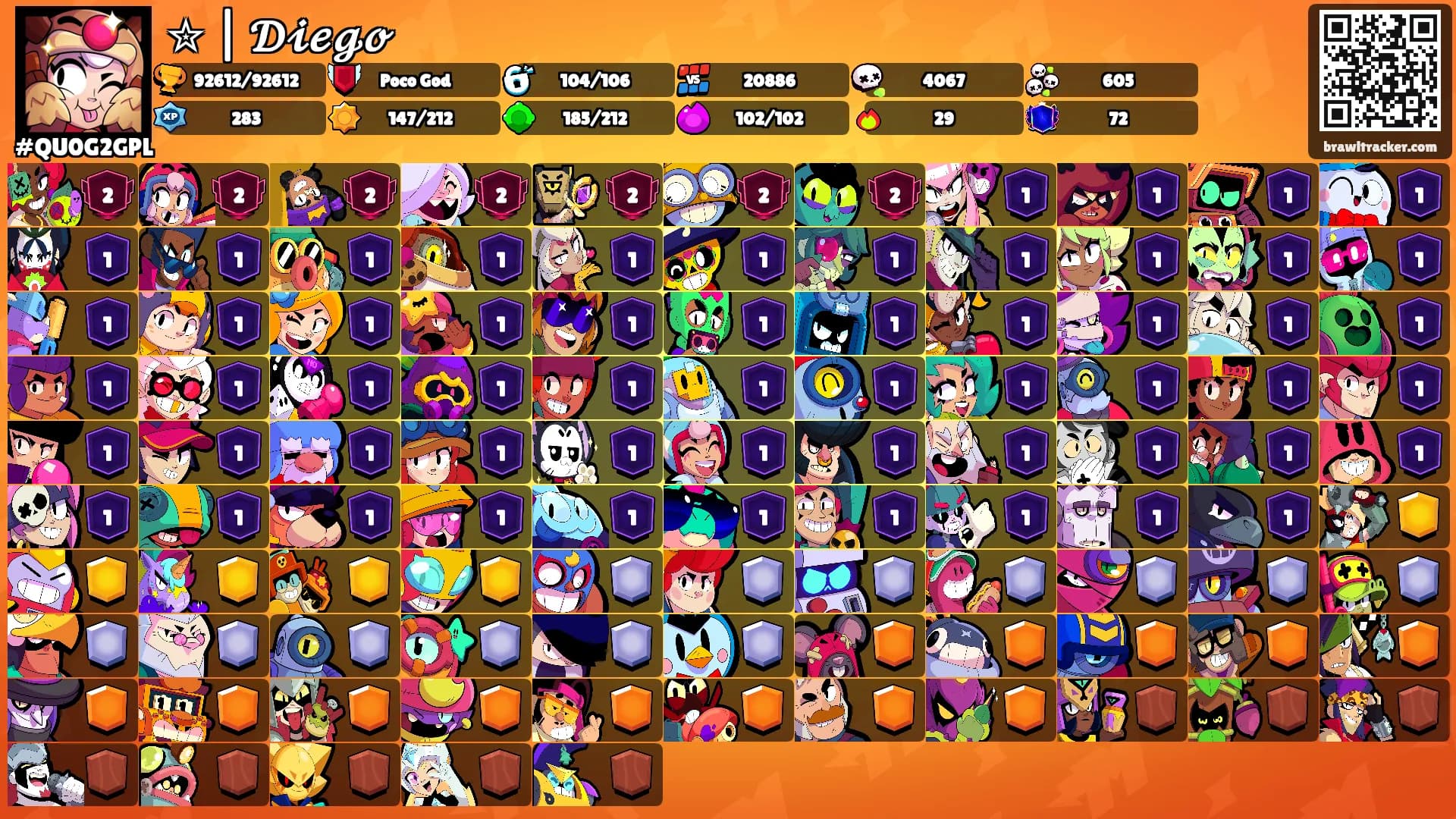 ✮ | 𝓓𝓲𝓮𝓰𝓸's Ranks