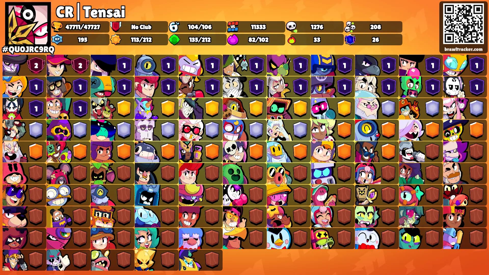 CR|Tensai's Ranks