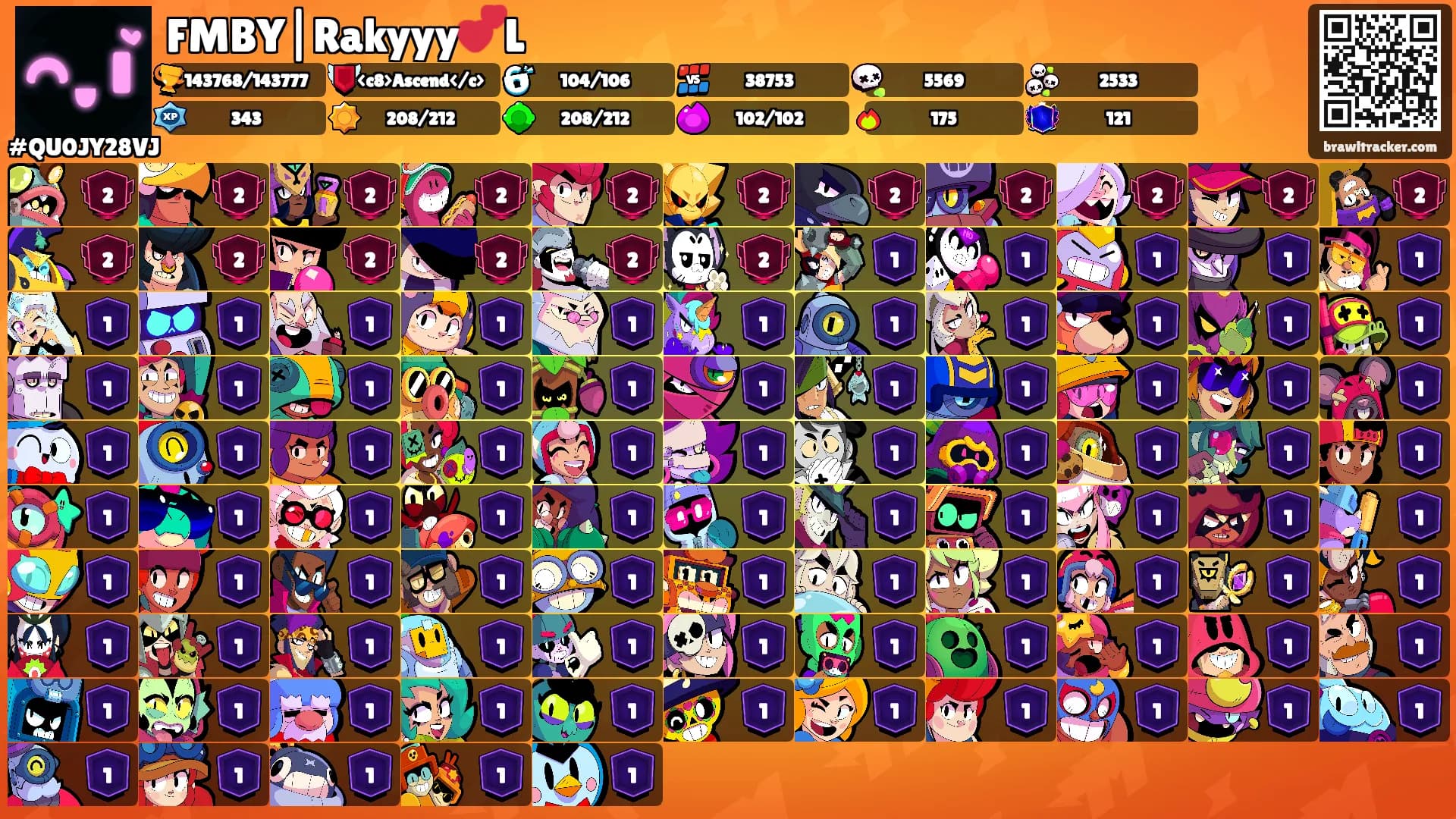 FMBY|Rakyyy💕L's Ranks