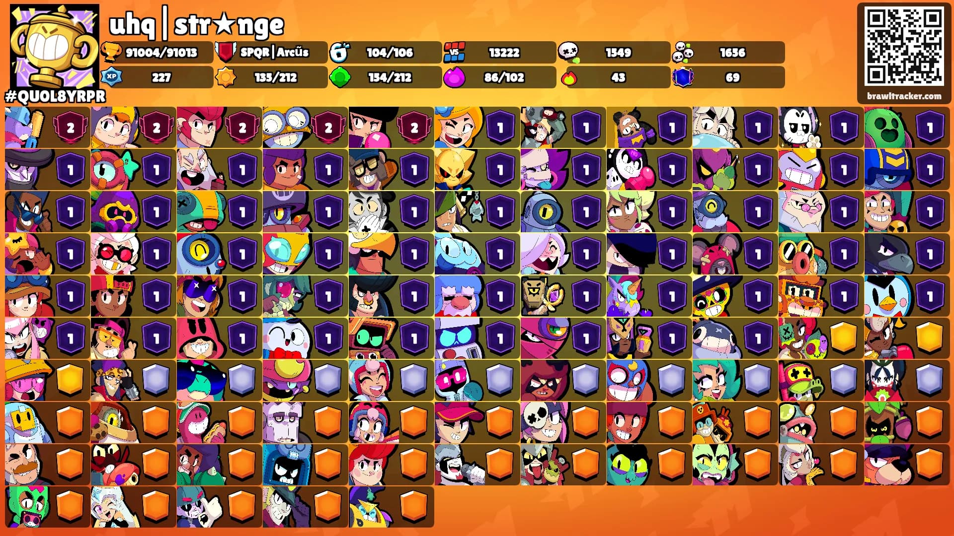 uhq|str★nge's Ranks
