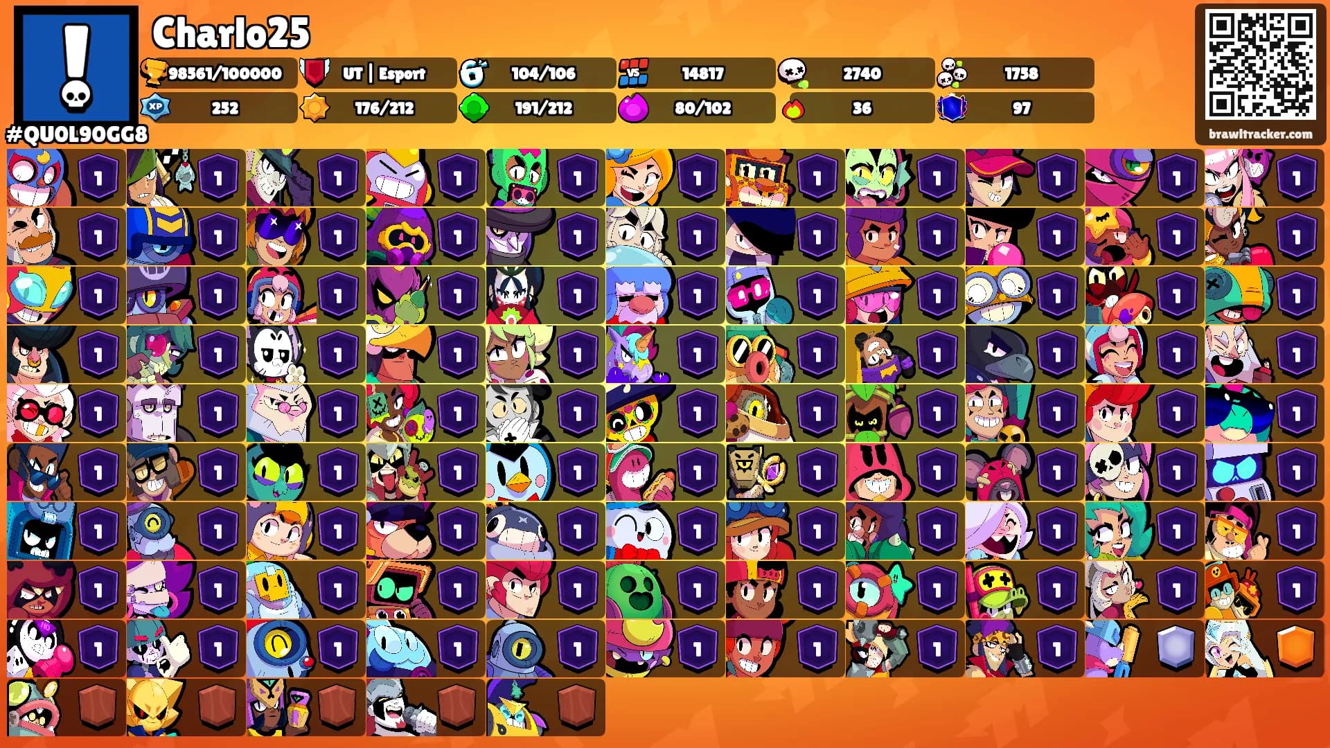 Charlo25's Ranks