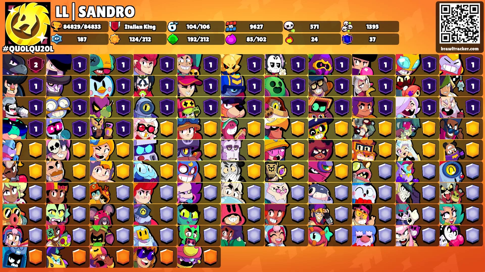 LL|SANDRO's Ranks