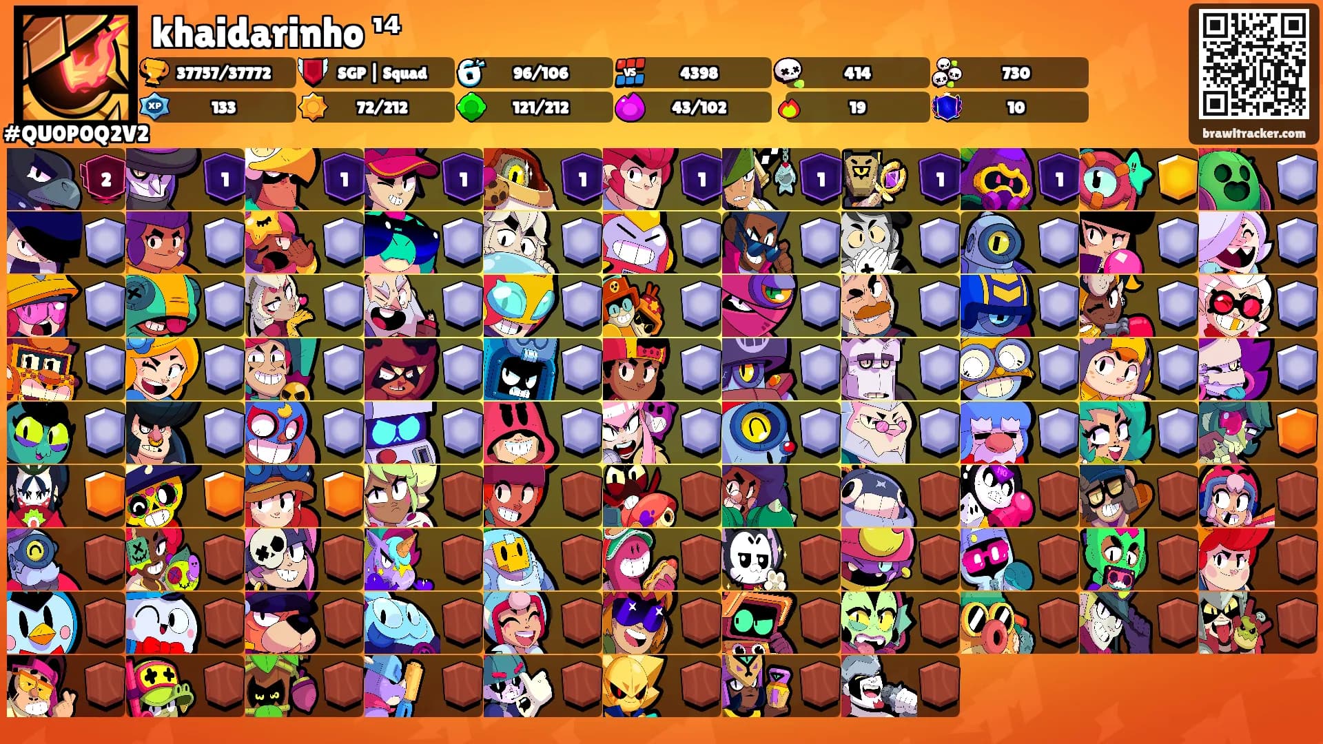 khaidarinho ¹⁴'s Ranks
