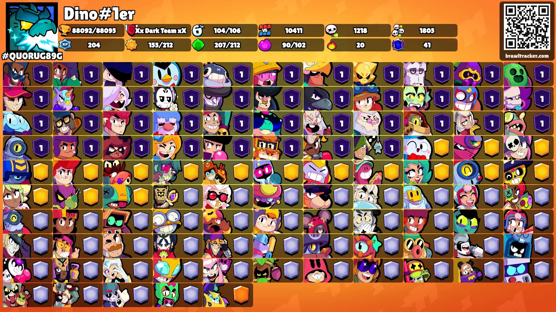 Dino#1er's Ranks