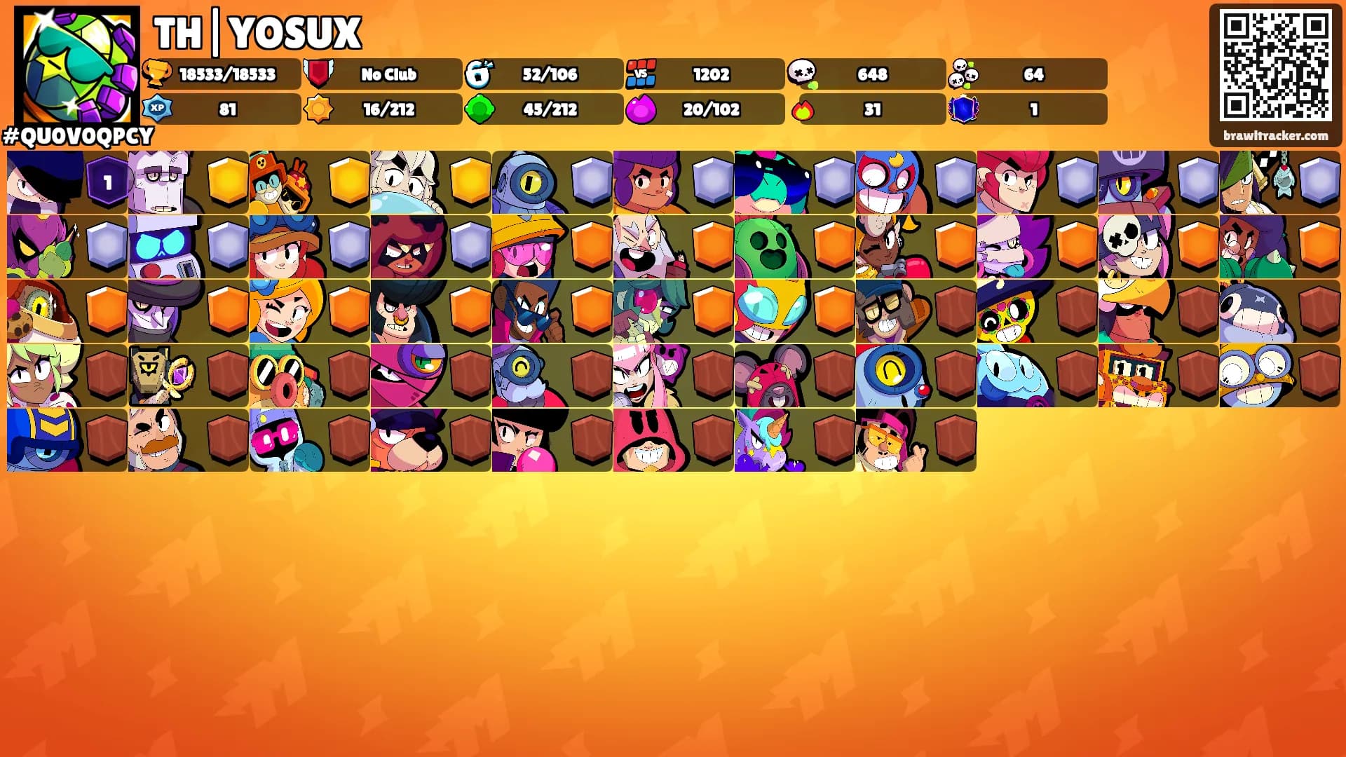 TH|YOSUX's Ranks