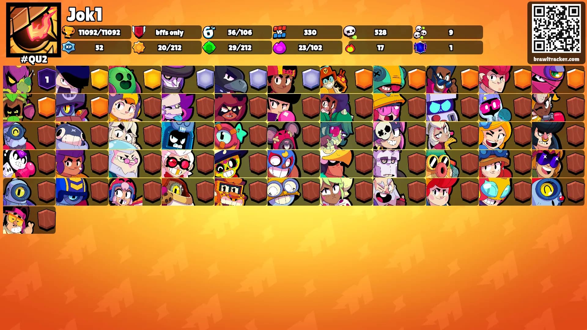 Jok1's Ranks