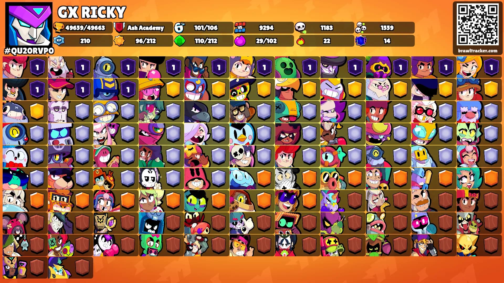 GX RICKY's Ranks