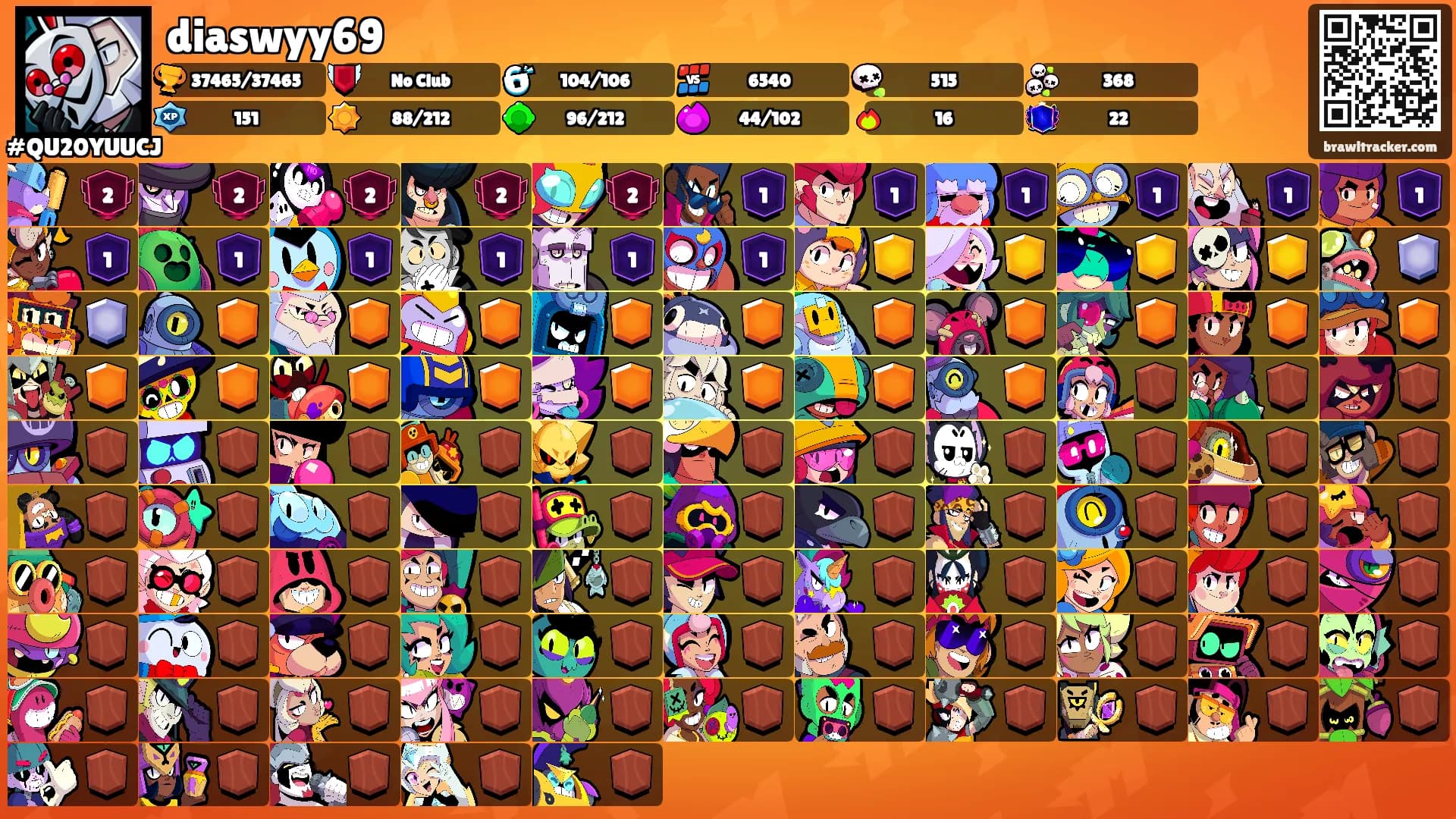 diaswyy69's Ranks