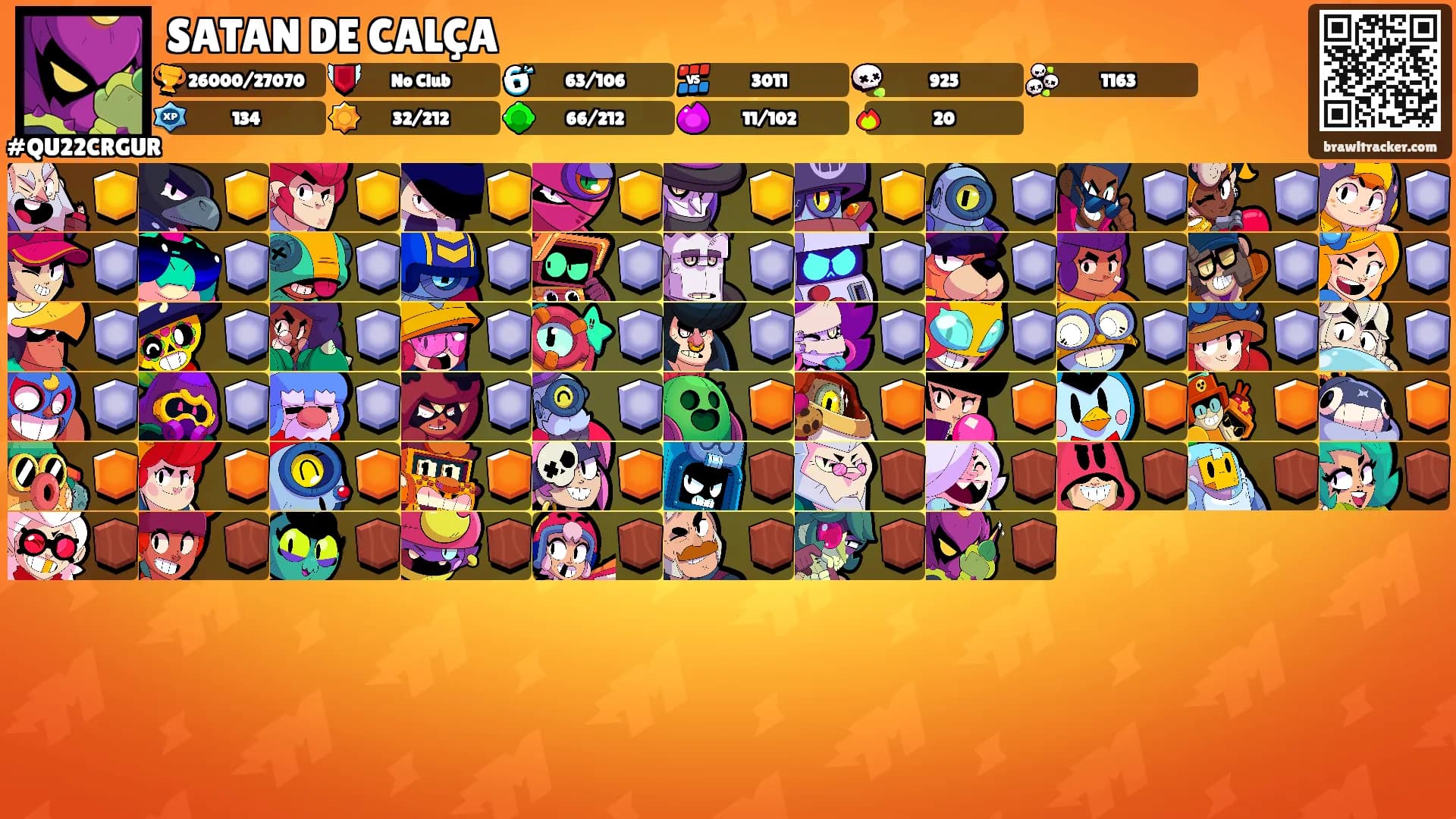 SATAN DE CALÇA's Ranks